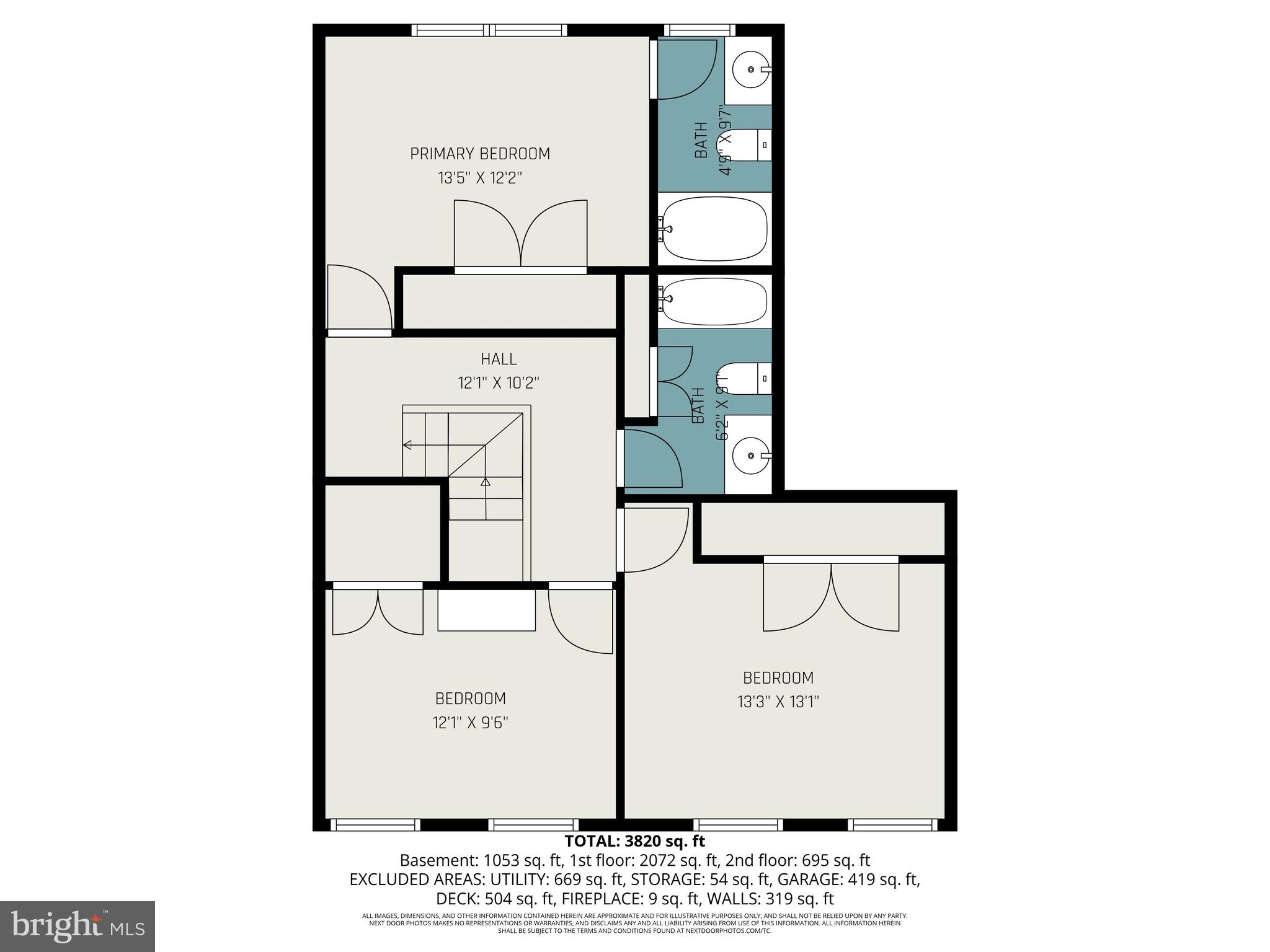 FAWN GROVE - Residential