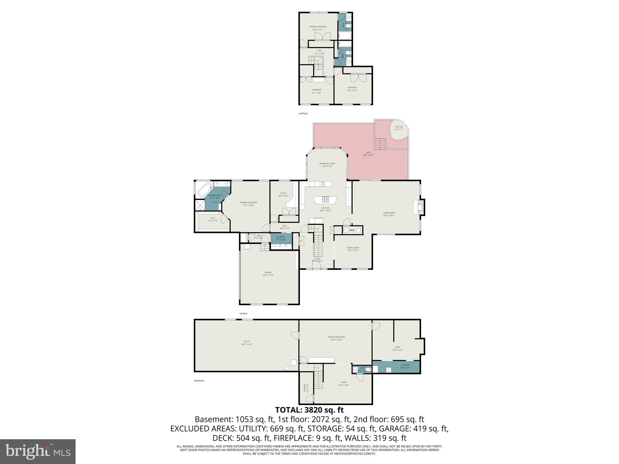 FAWN GROVE - Residential