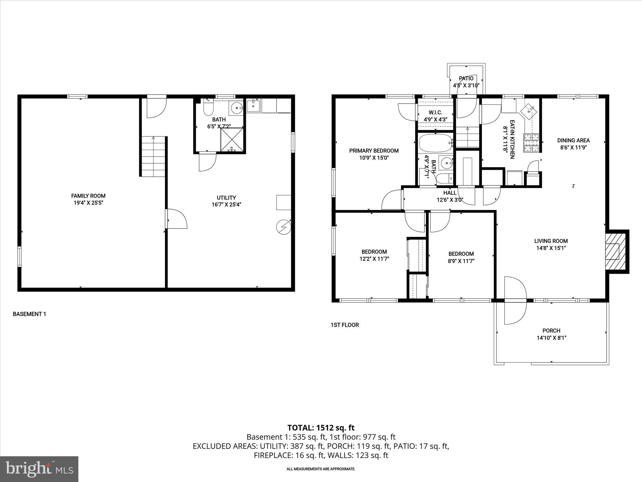 OAK SPRINGS - Residential