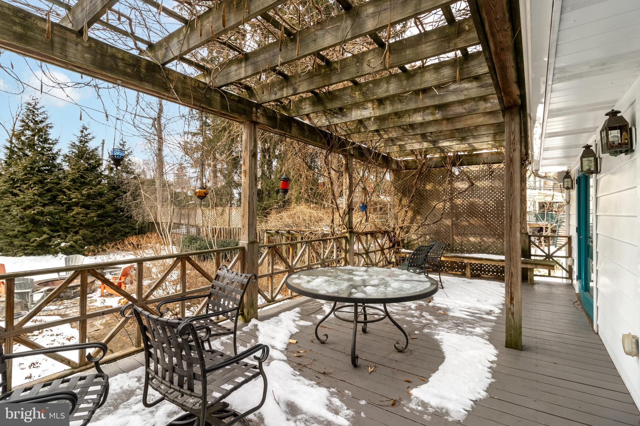 HIGHLANDS - Residential