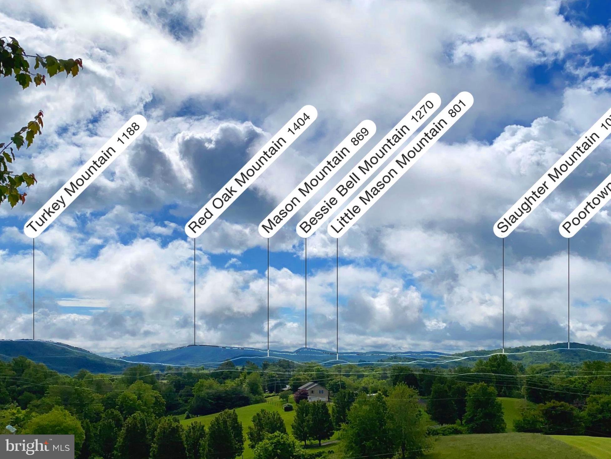 OVENTOP MOUNTAIN - Residential