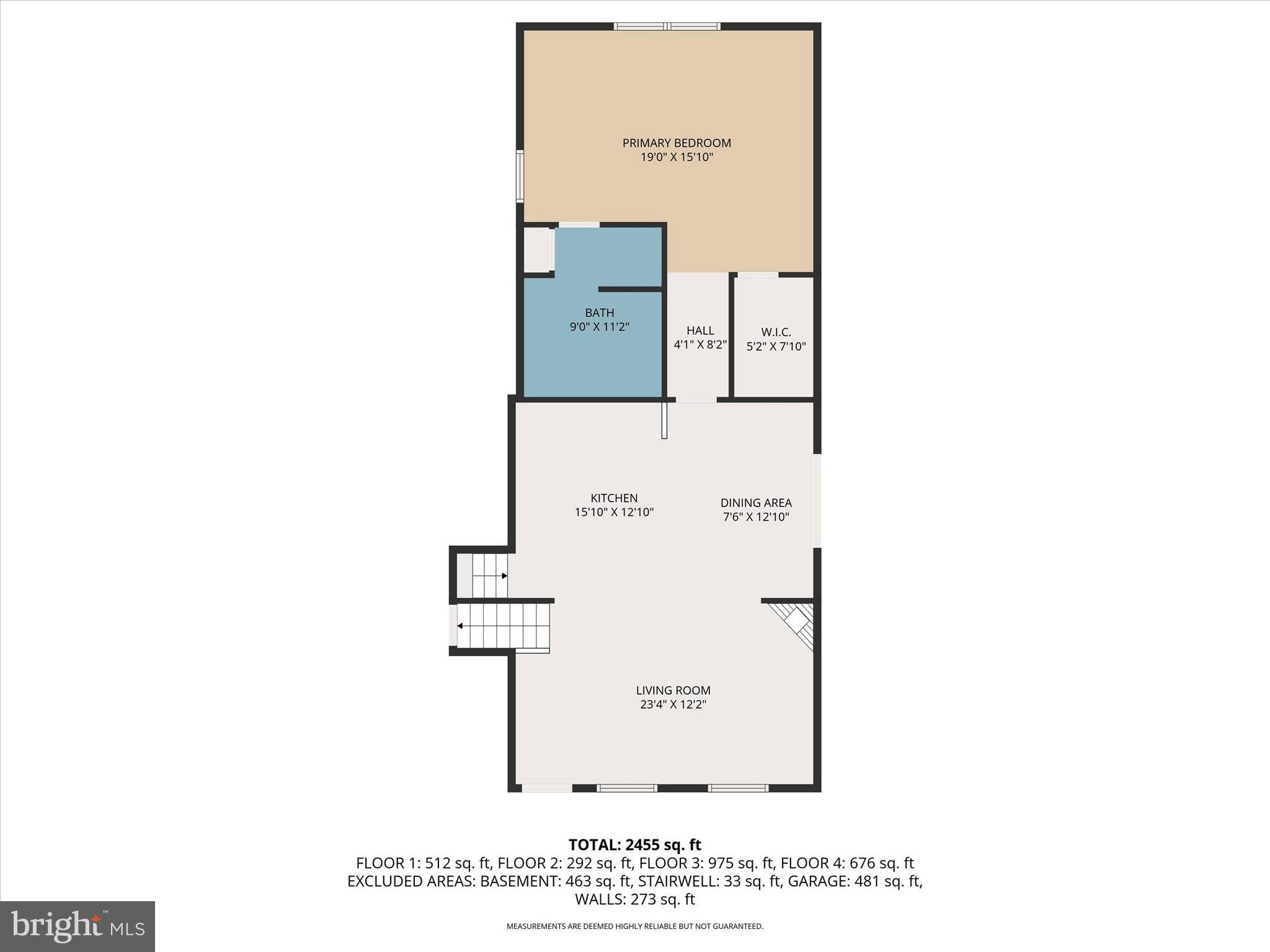 FAIRVIEW TWP - Residential