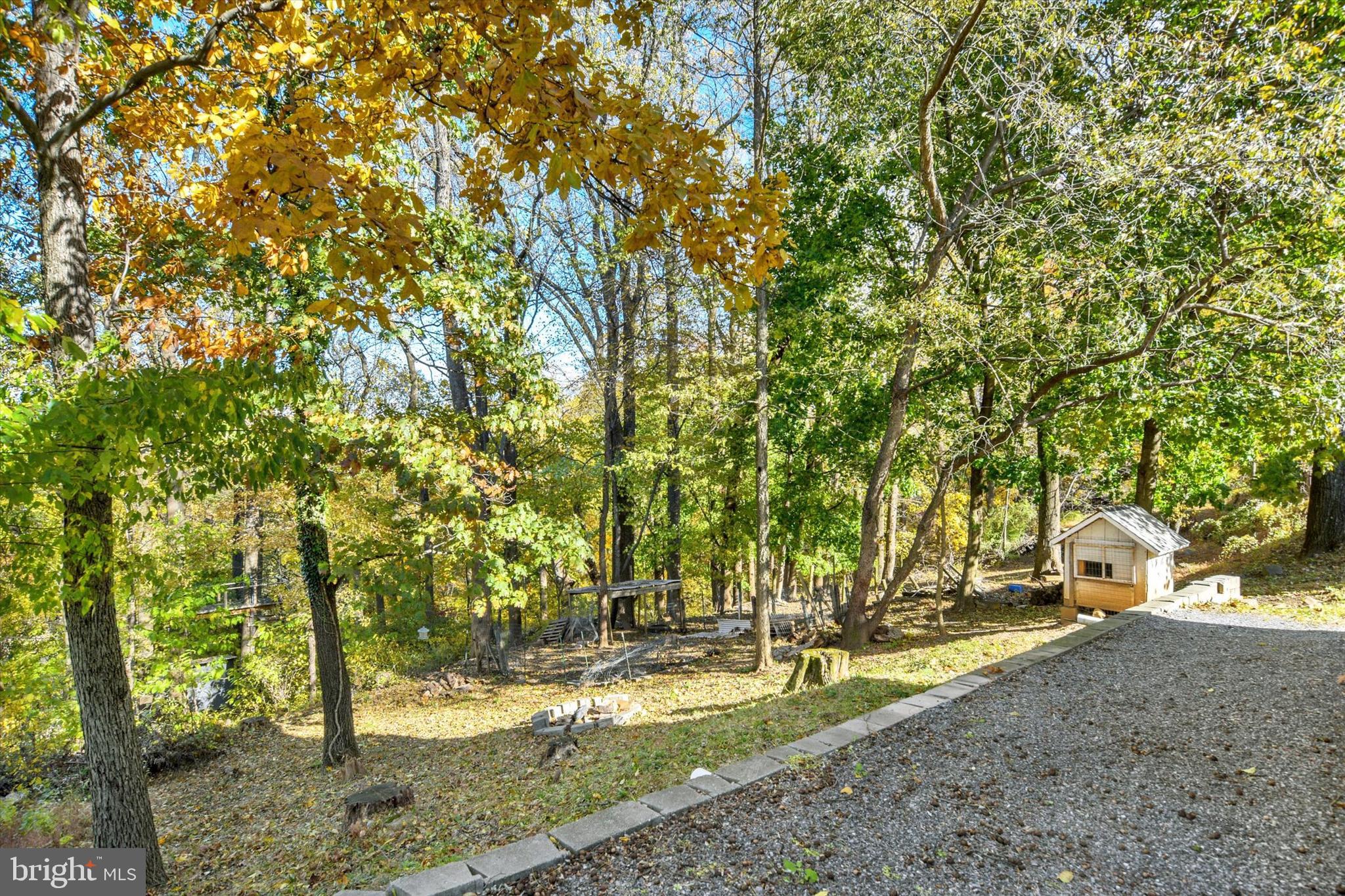 FAIRVIEW TWP - Residential