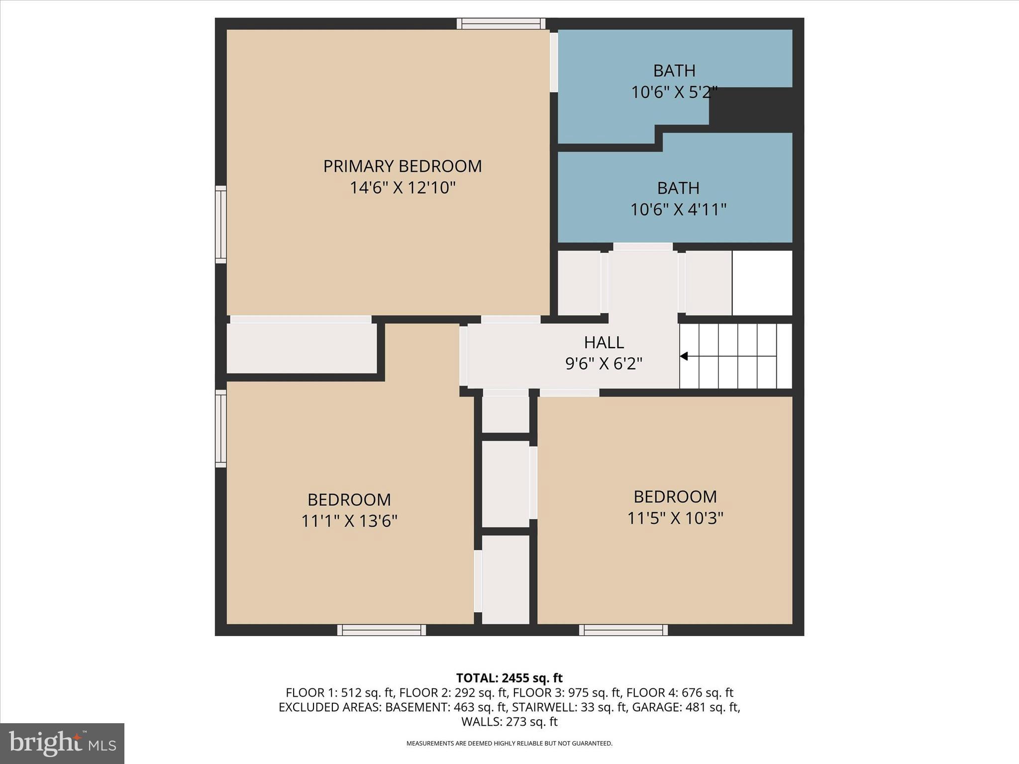 FAIRVIEW TWP - Residential