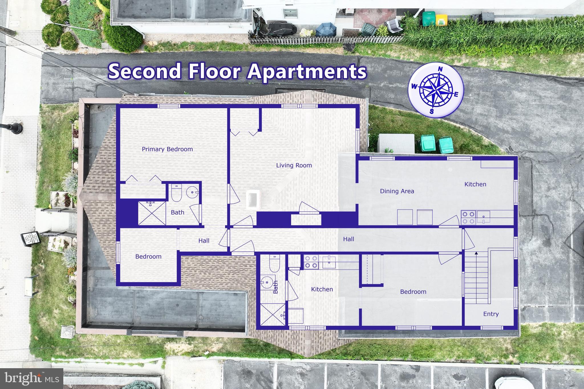 GETTYSBURG - Residential Income