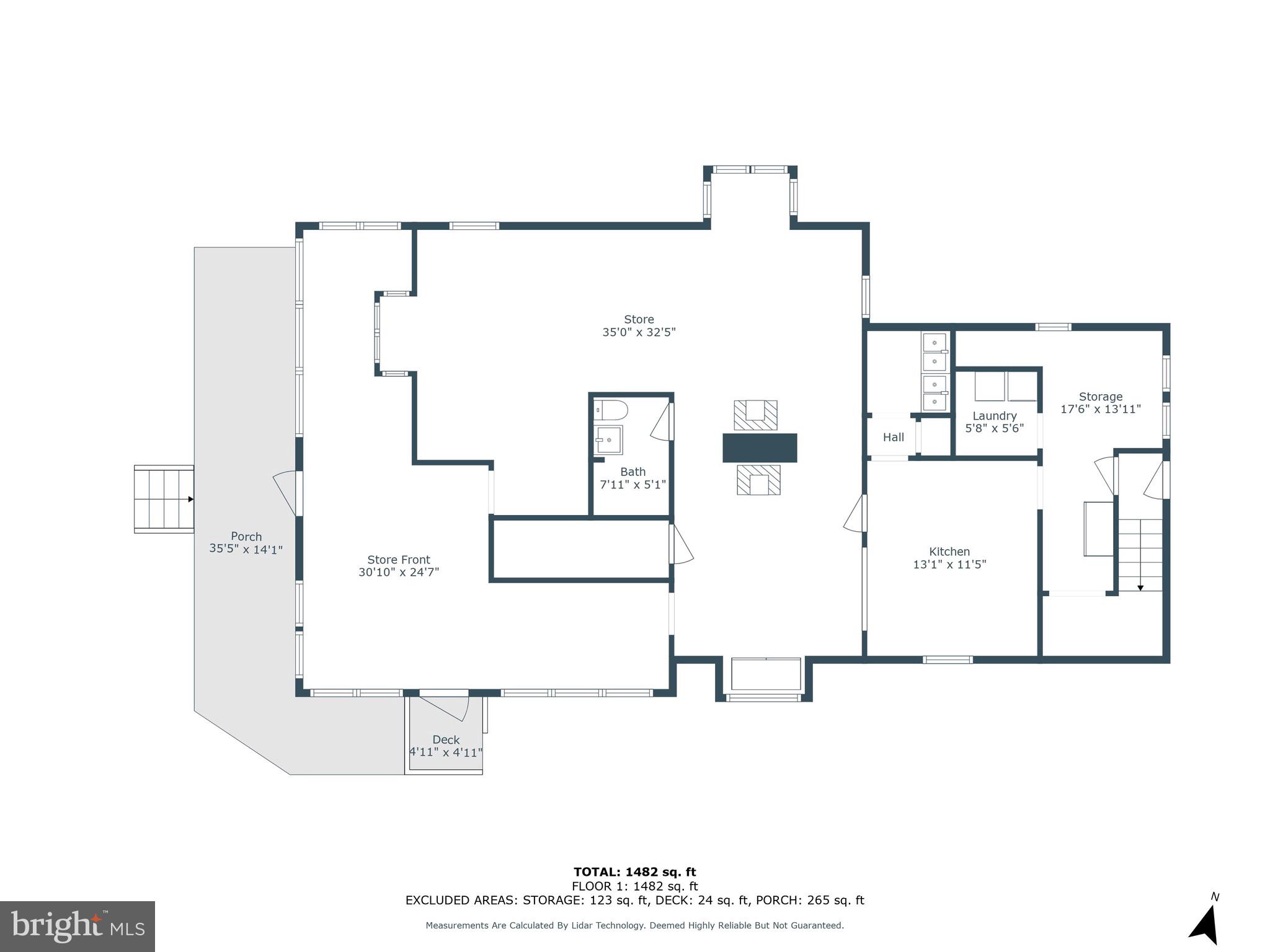 GETTYSBURG - Residential Income