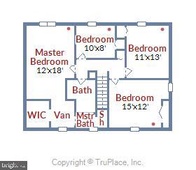 NEWINGTON FOREST - Residential