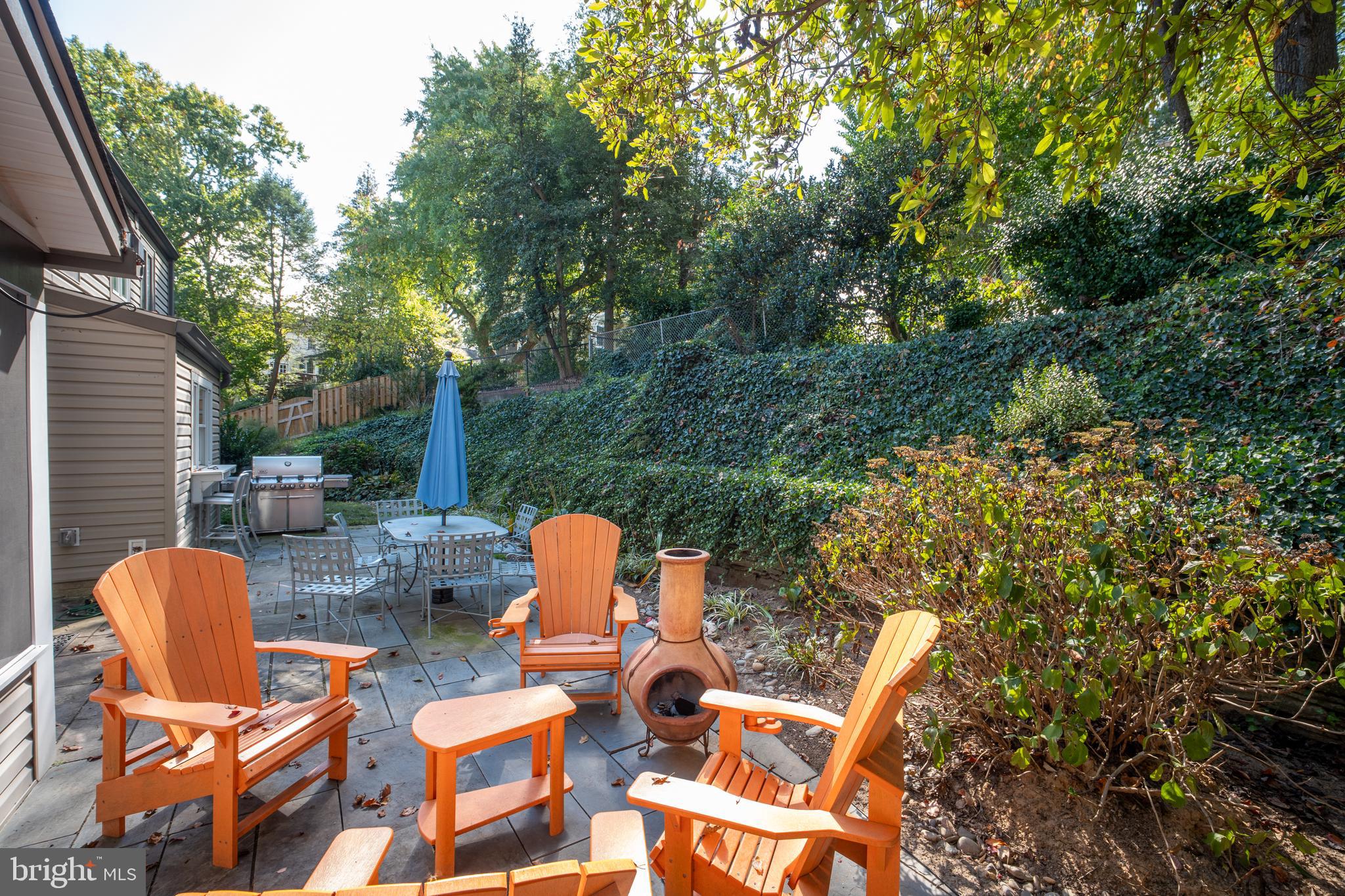 BELLEVUE FOREST - Residential Lease