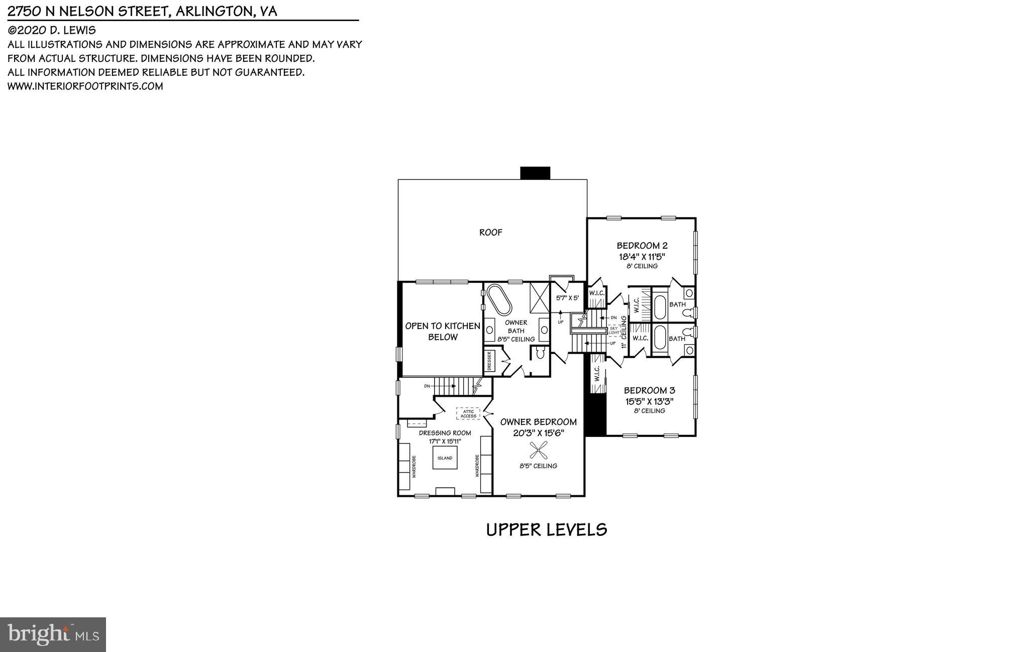 RIVERWOOD - Residential