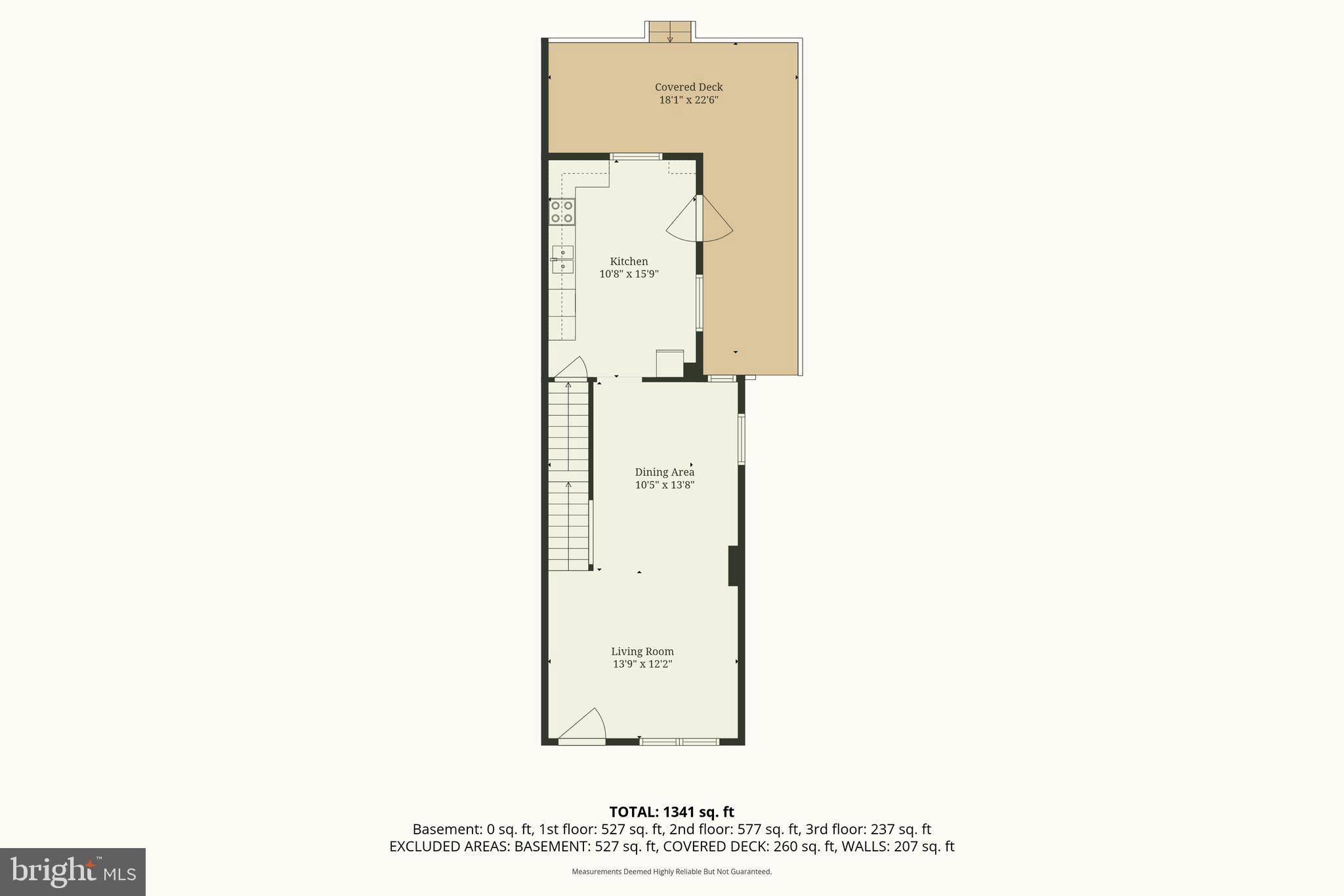LEBANON CITY - Residential