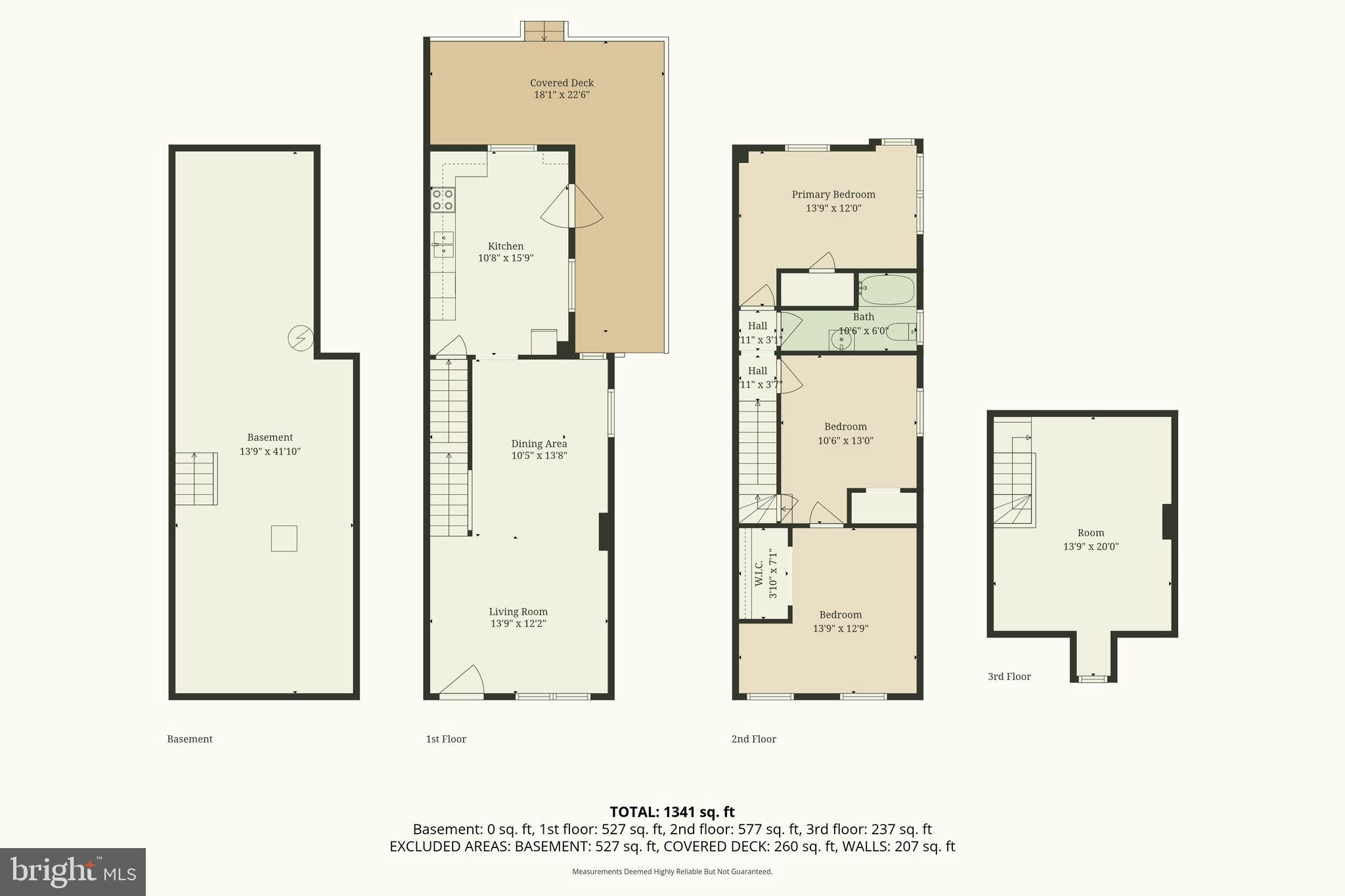 LEBANON CITY - Residential