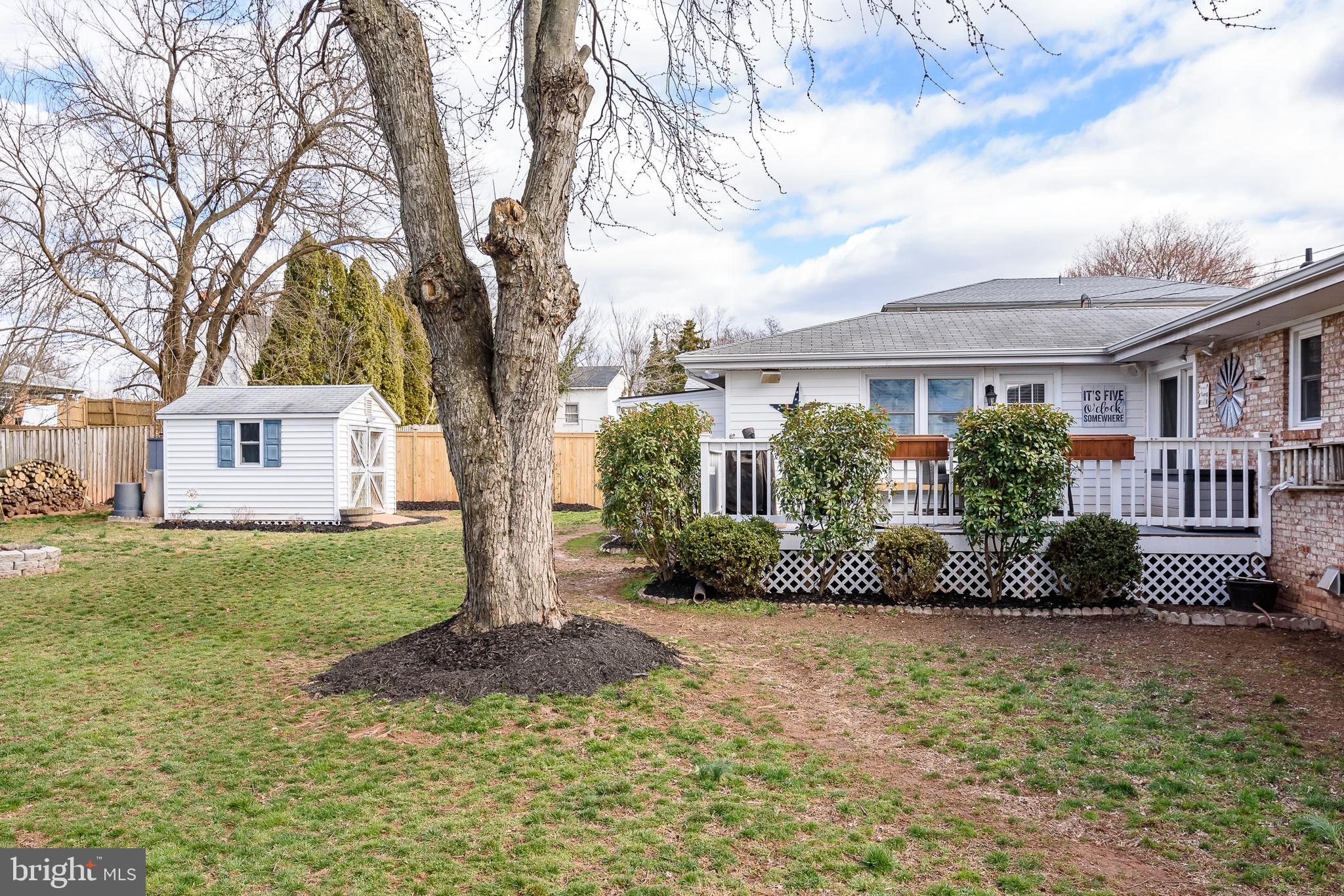 MANASSAS CITY - Residential Lease