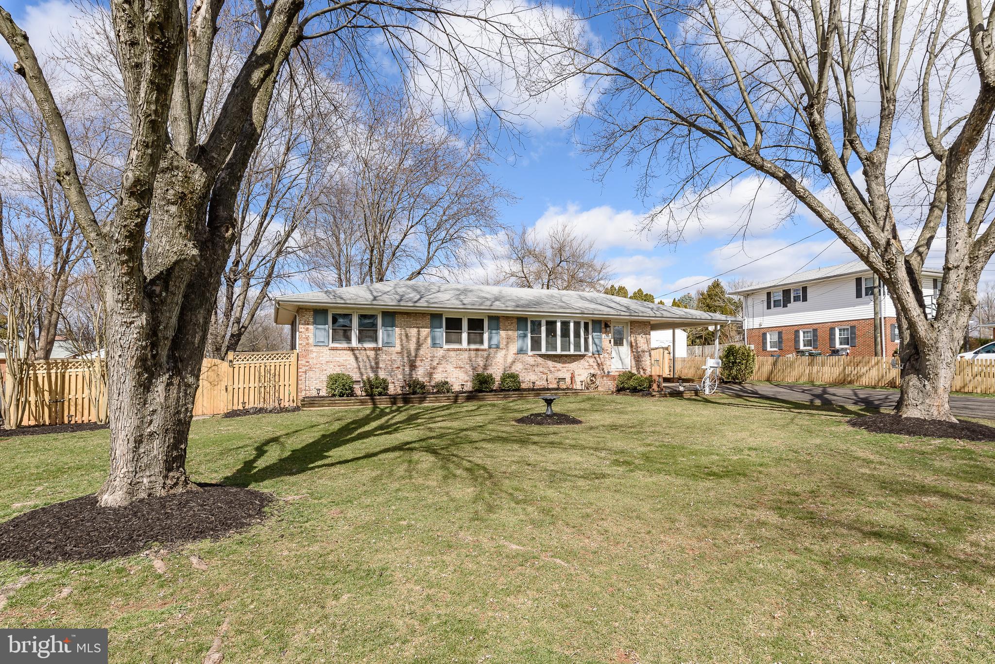 MANASSAS CITY - Residential Lease