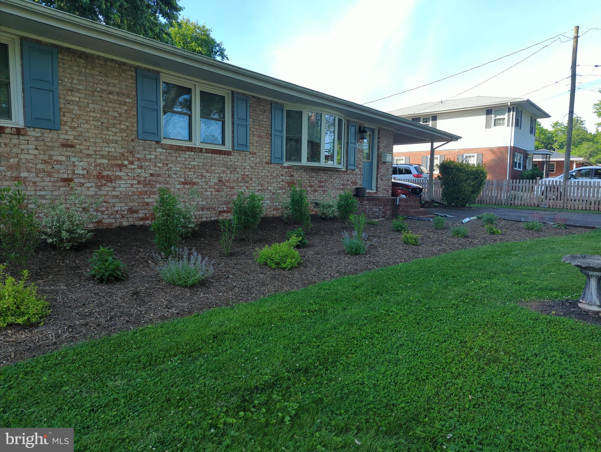 MANASSAS CITY - Residential Lease