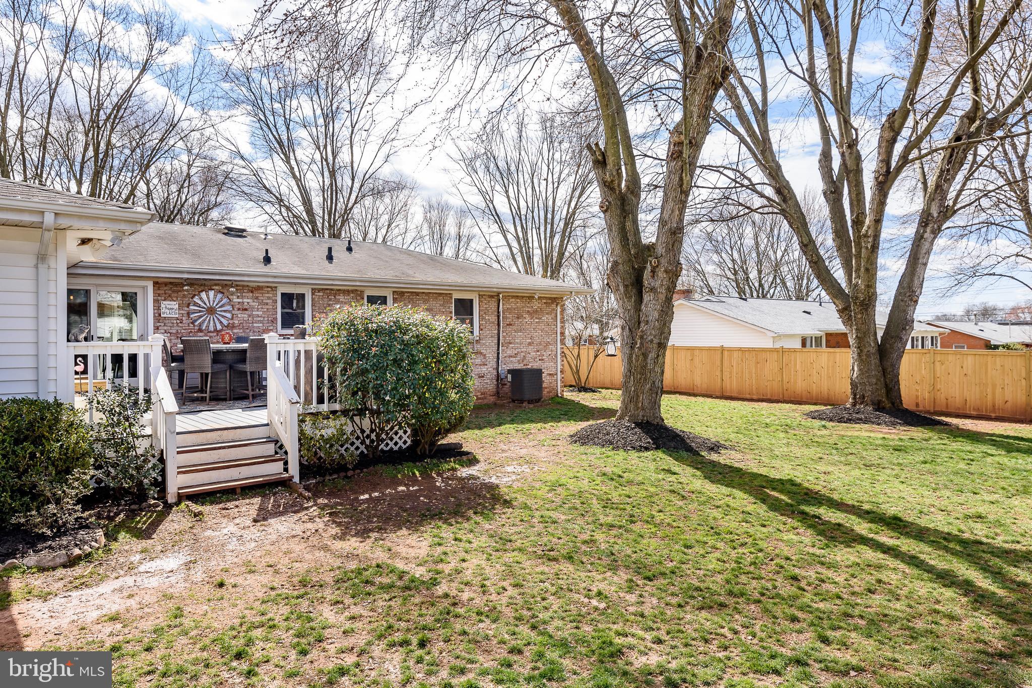 MANASSAS CITY - Residential Lease