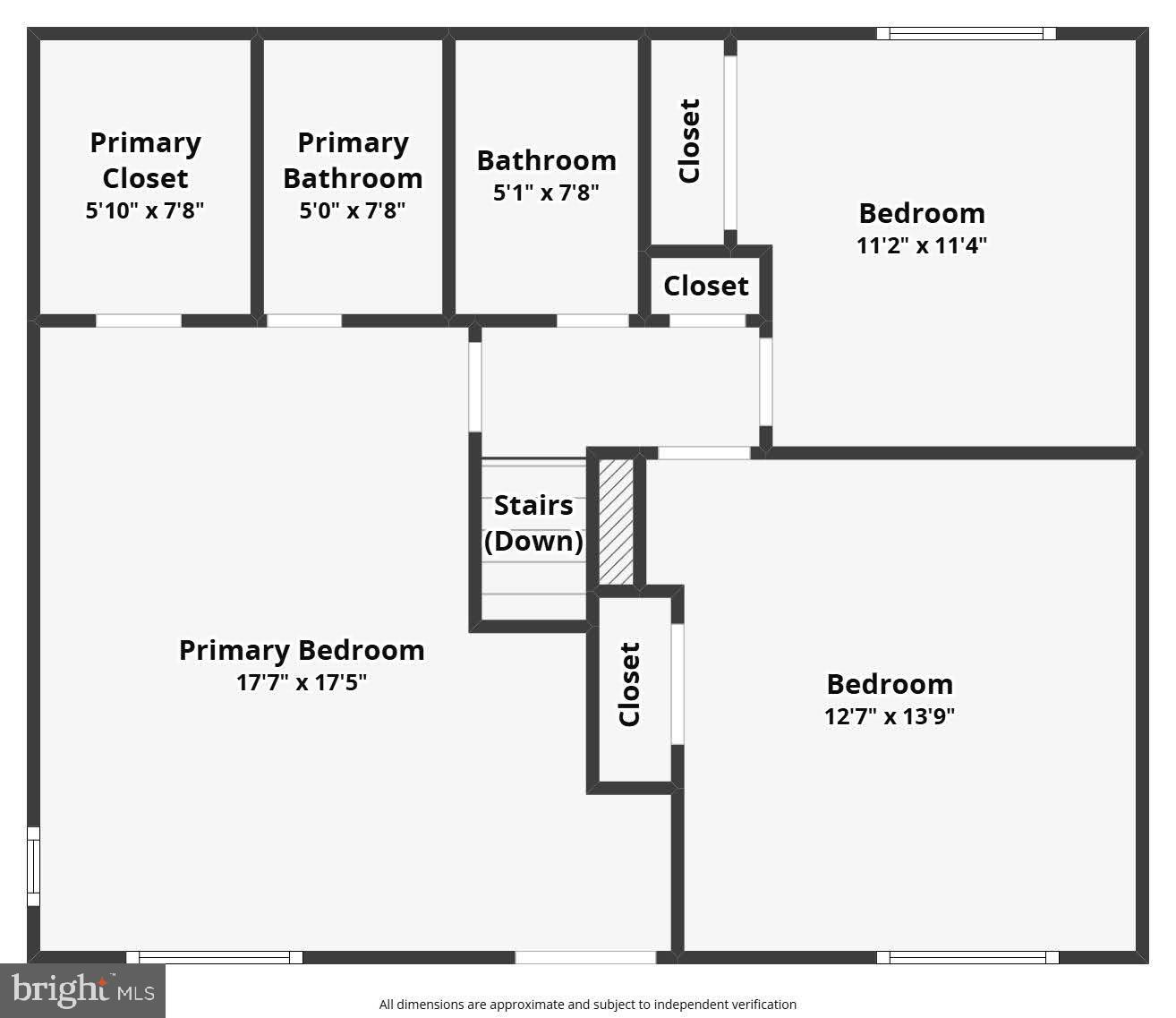BURKE CENTRE - Residential