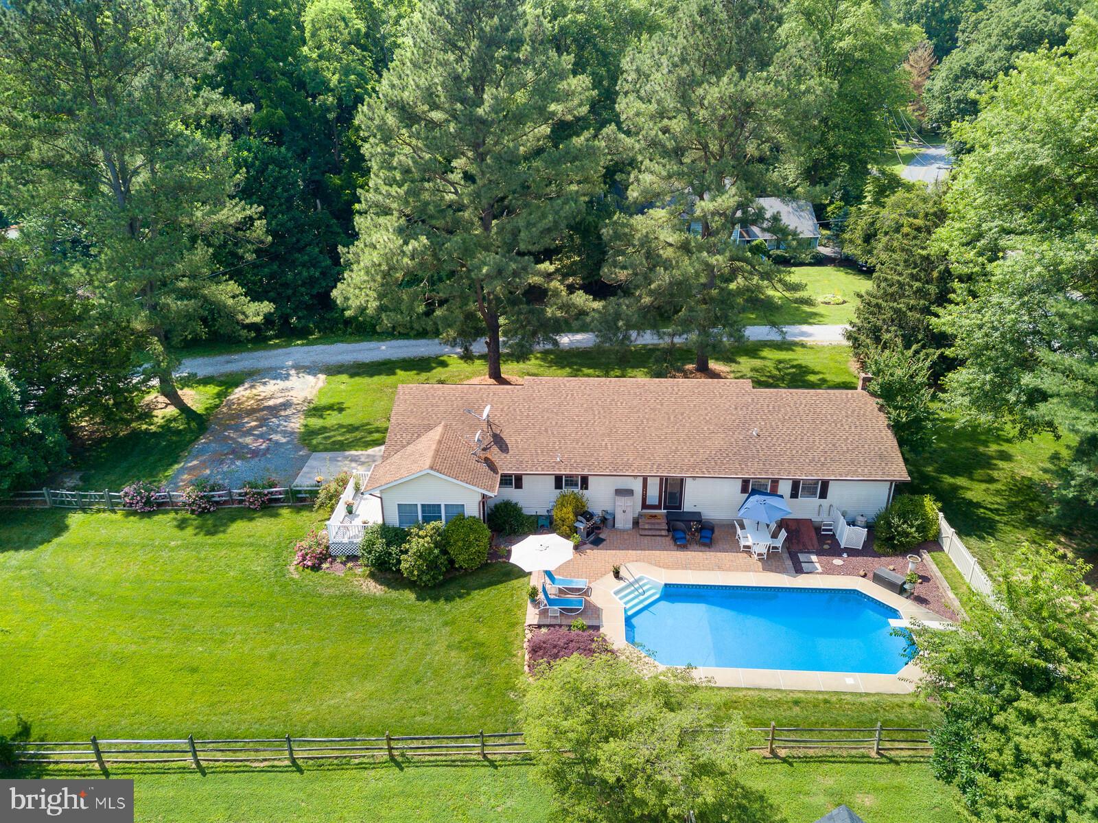 SHOREWOOD ESTATES - Residential