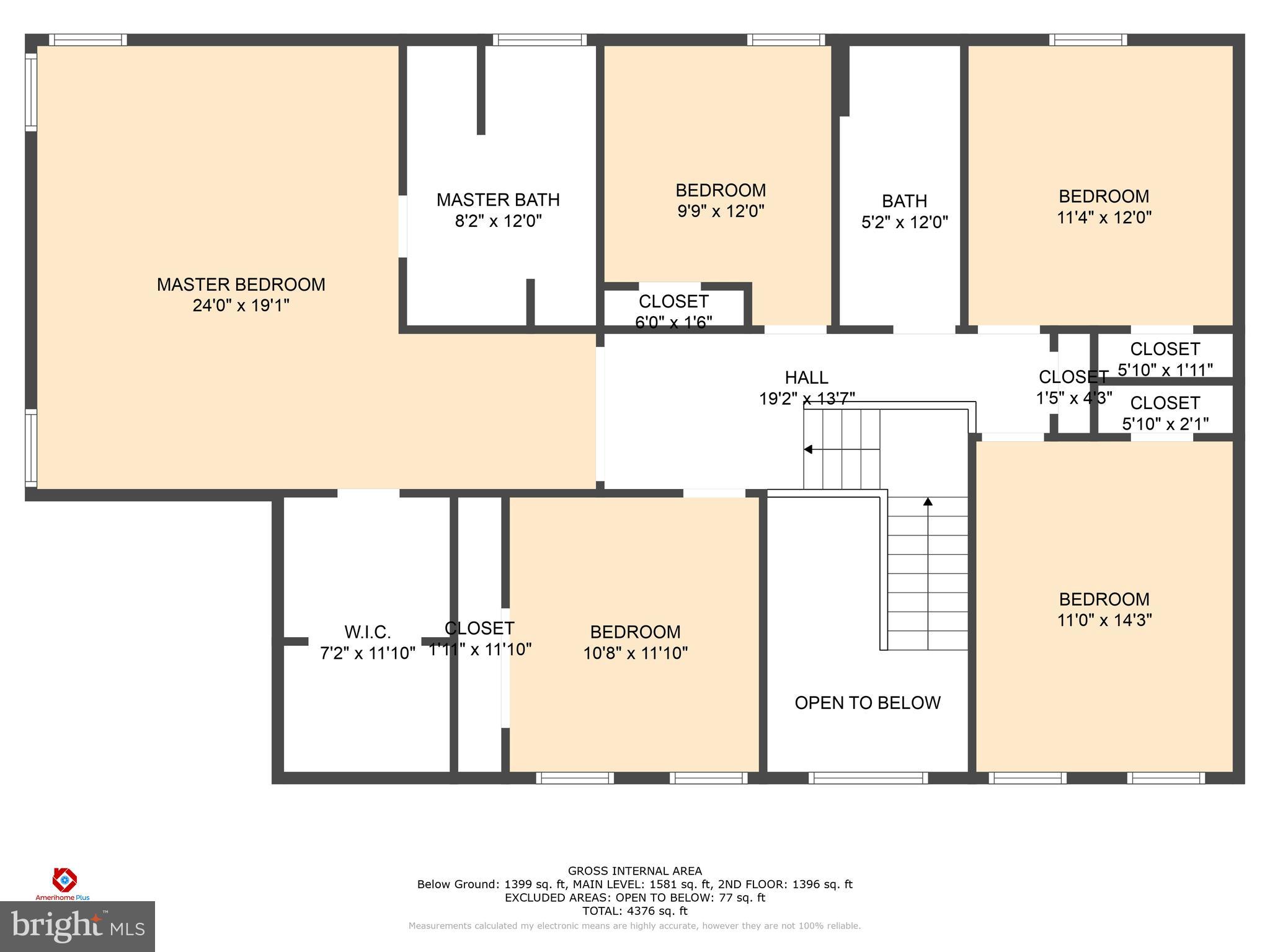 PORT POTOMAC - Residential