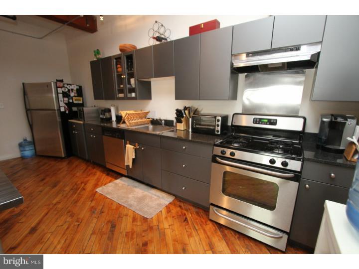 LOFT DISTRICT - Residential Lease