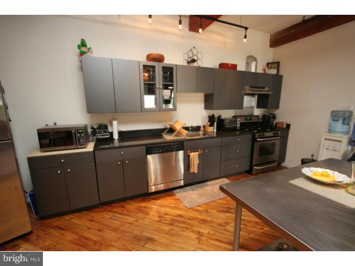 LOFT DISTRICT - Residential Lease
