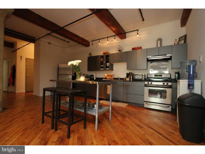 LOFT DISTRICT - Residential Lease