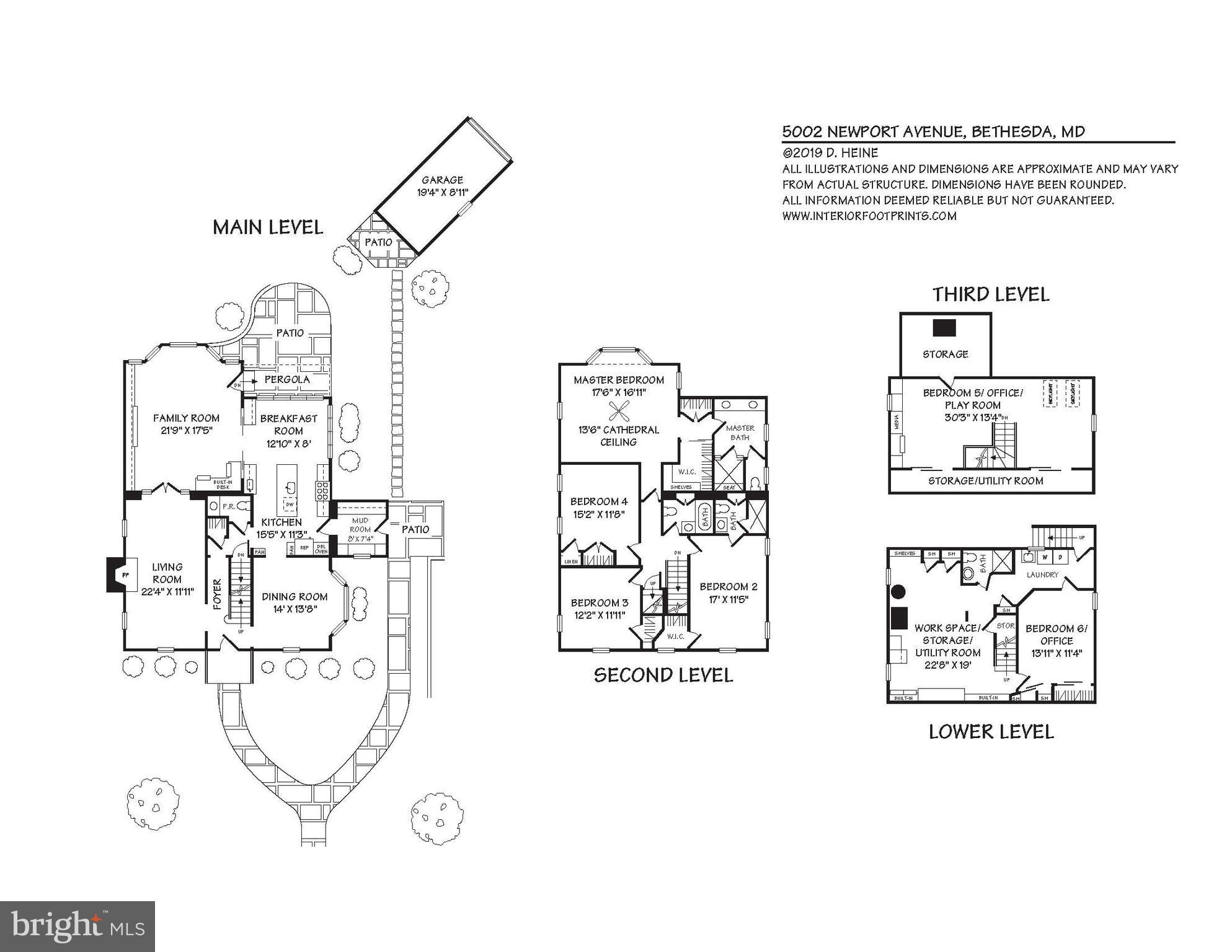 WESTGATE - Residential