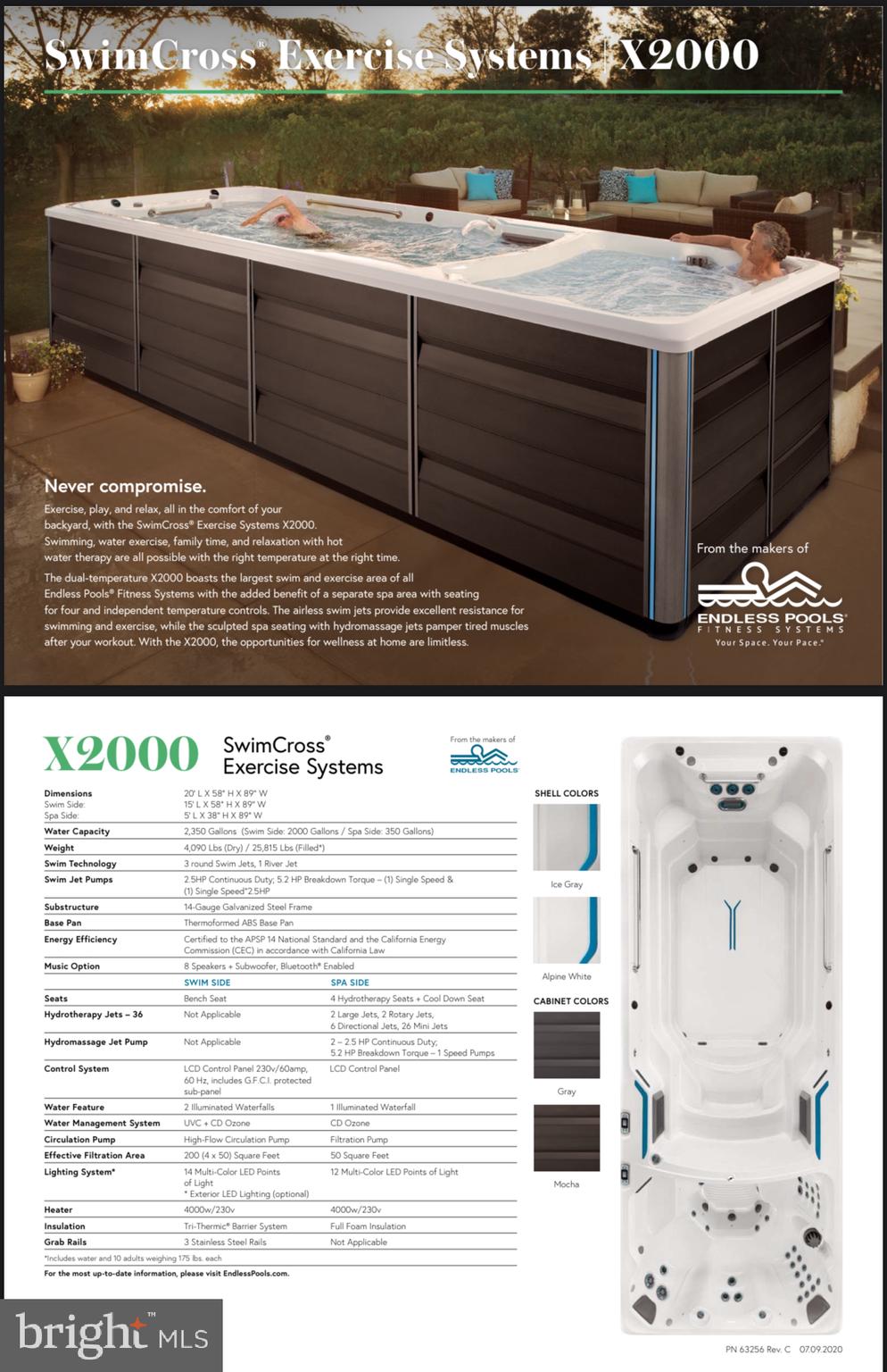 GLEN MEADOWS - Residential