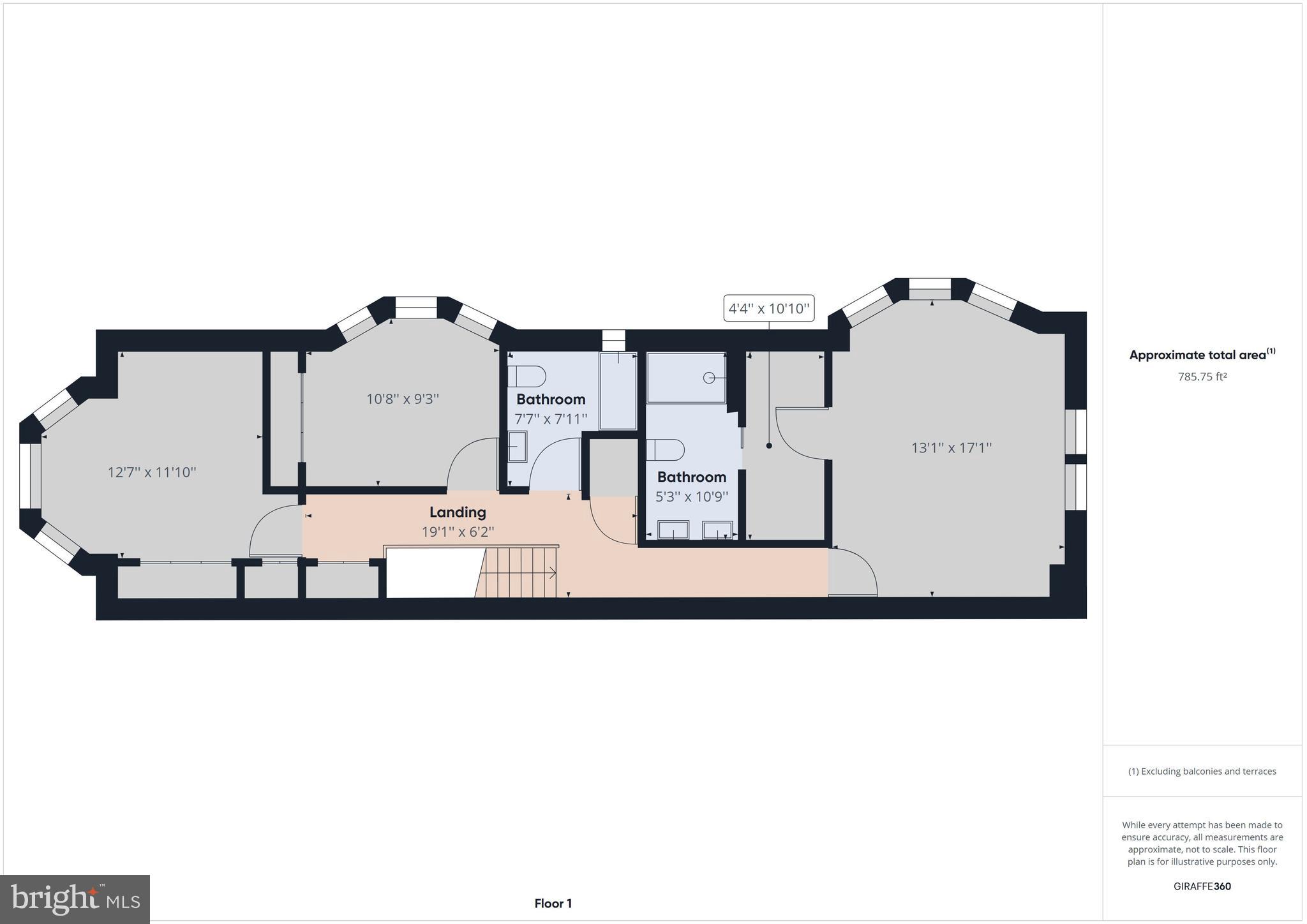 COBBS CREEK - Residential