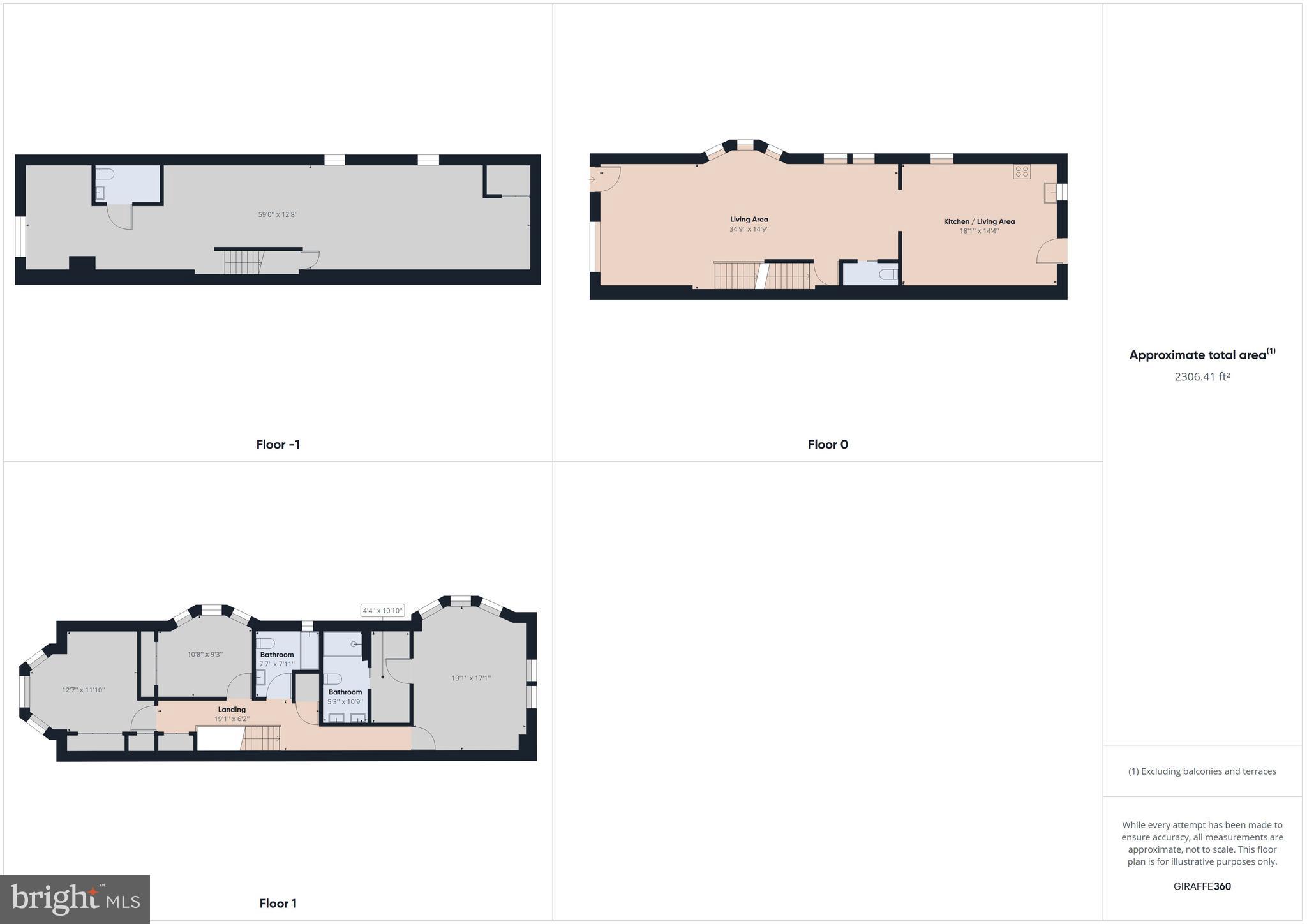 COBBS CREEK - Residential