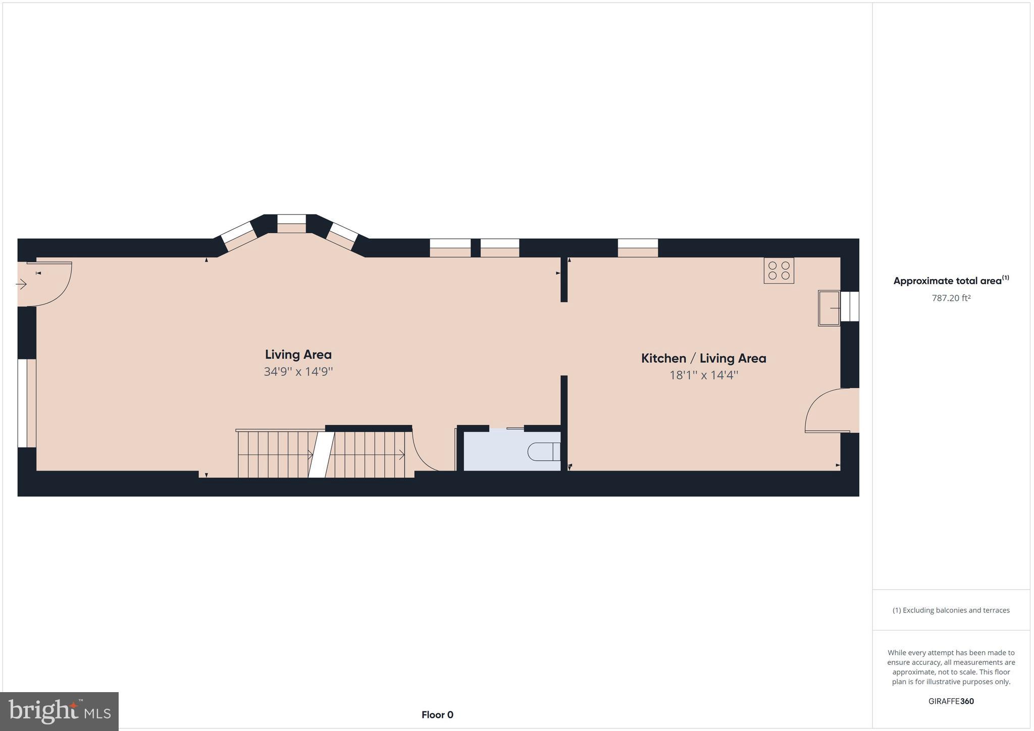 COBBS CREEK - Residential