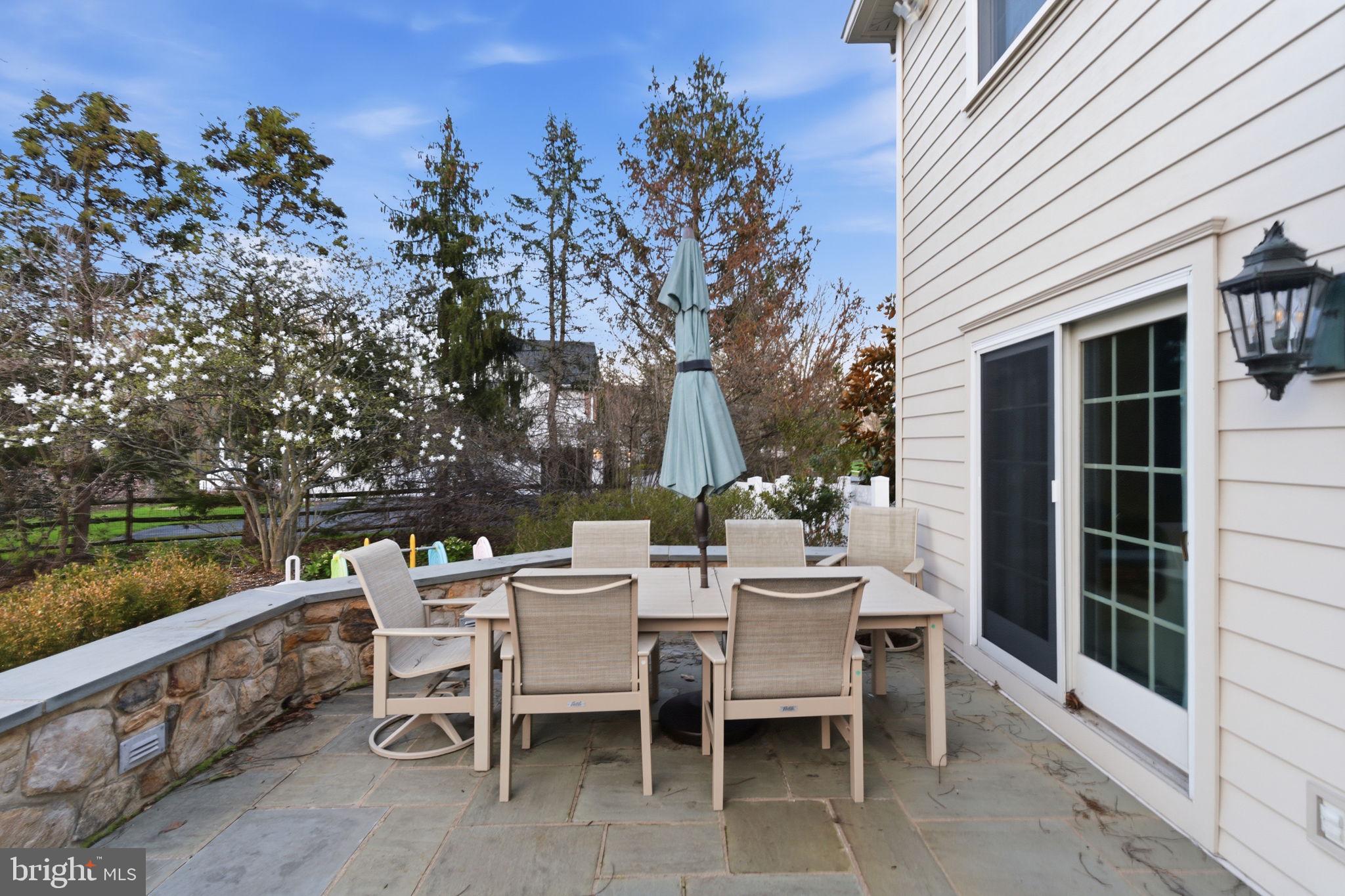 THE RIDINGS OF WHI - Residential