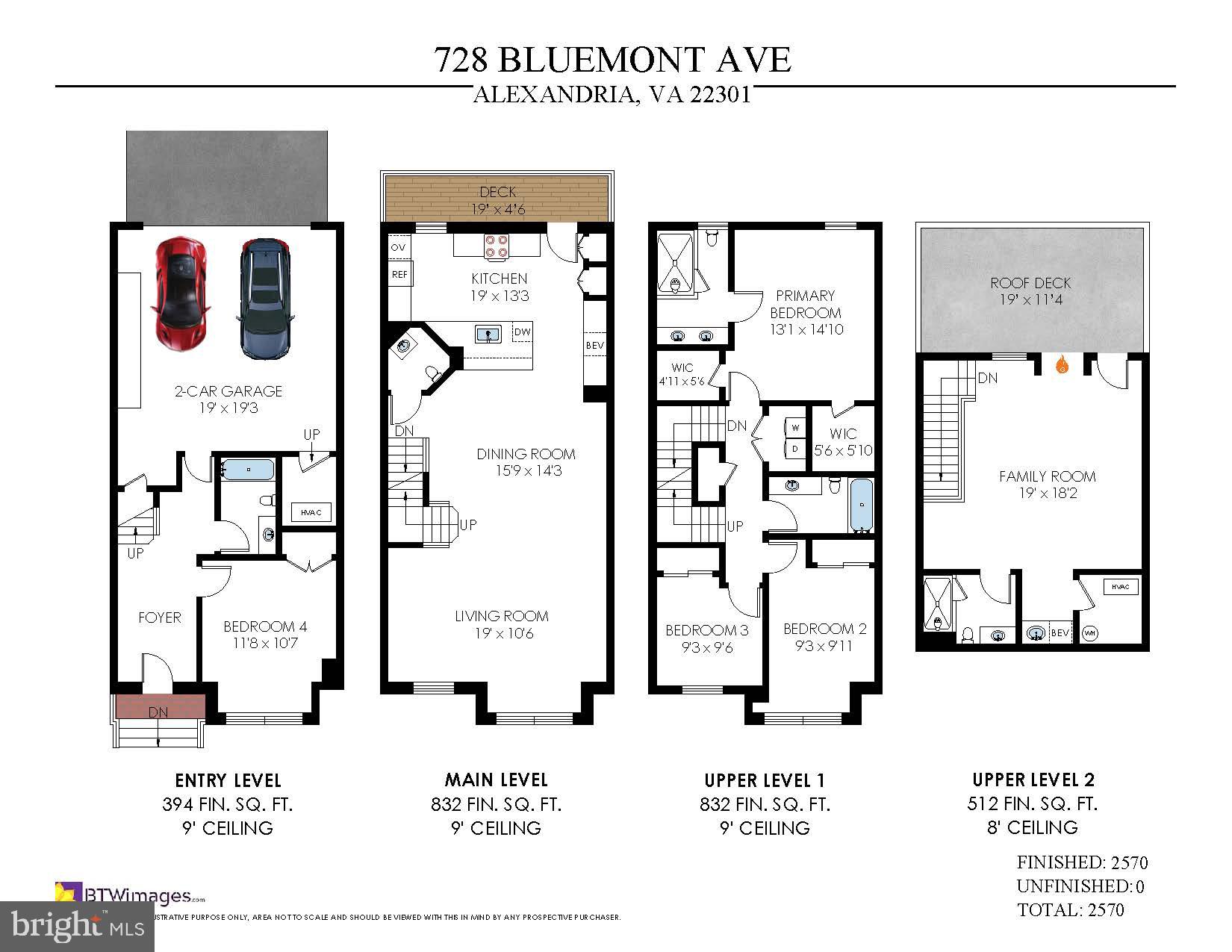 POTOMAC YARD - Residential