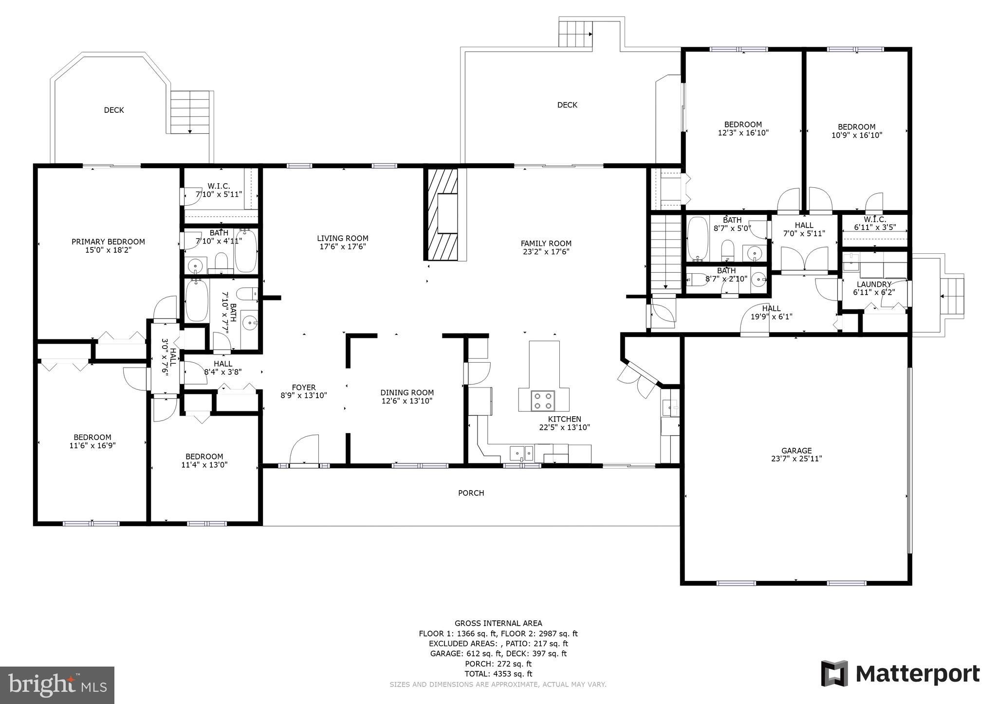 DUNFRETTEN ESTATES - Residential