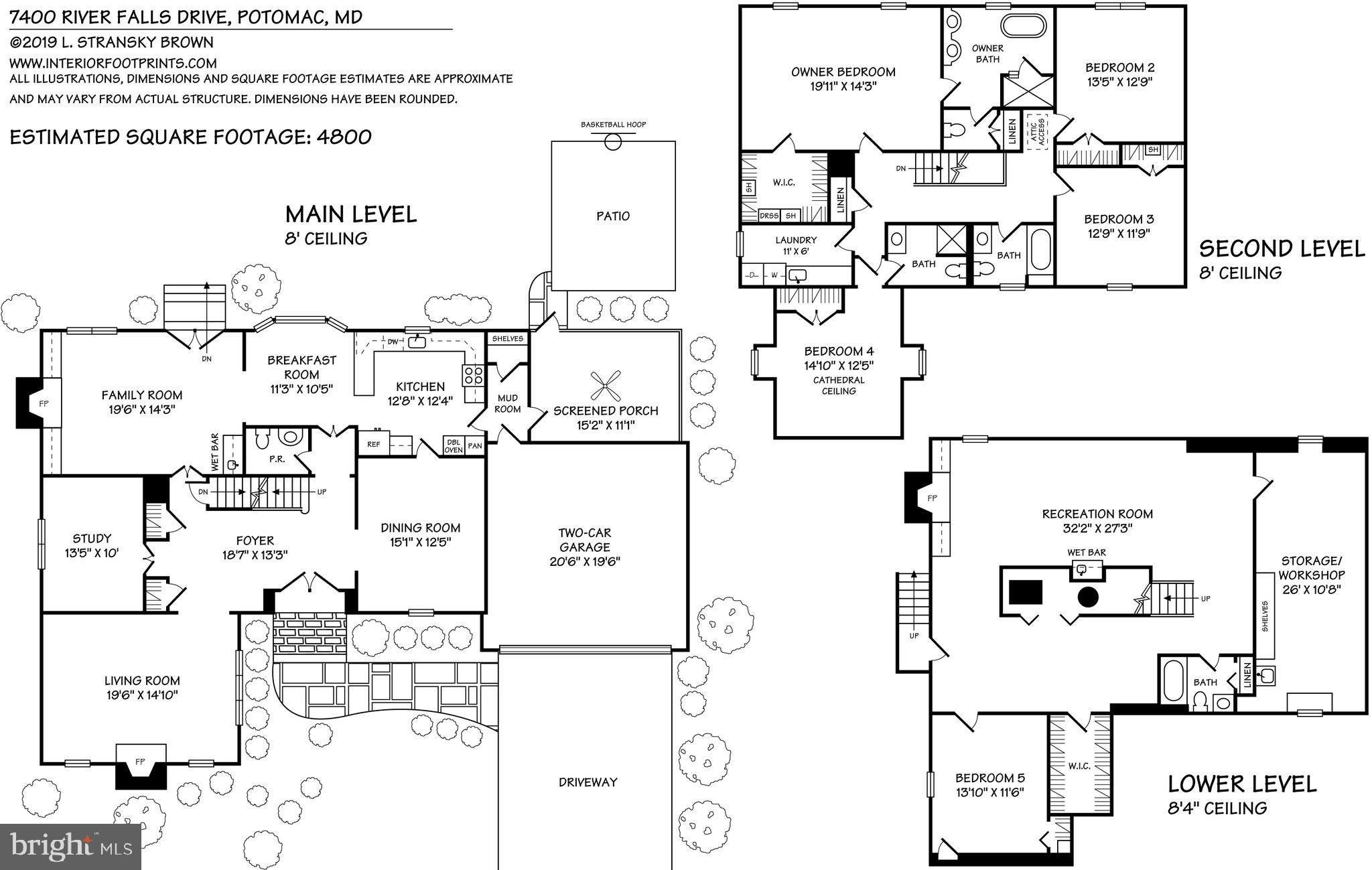 RIVER FALLS - Residential