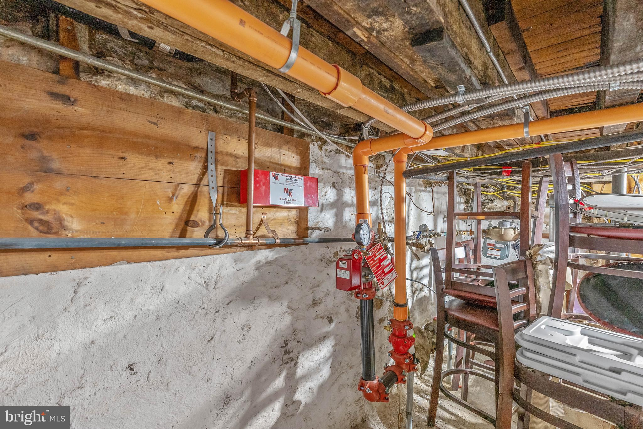 MANAYUNK - Residential Income