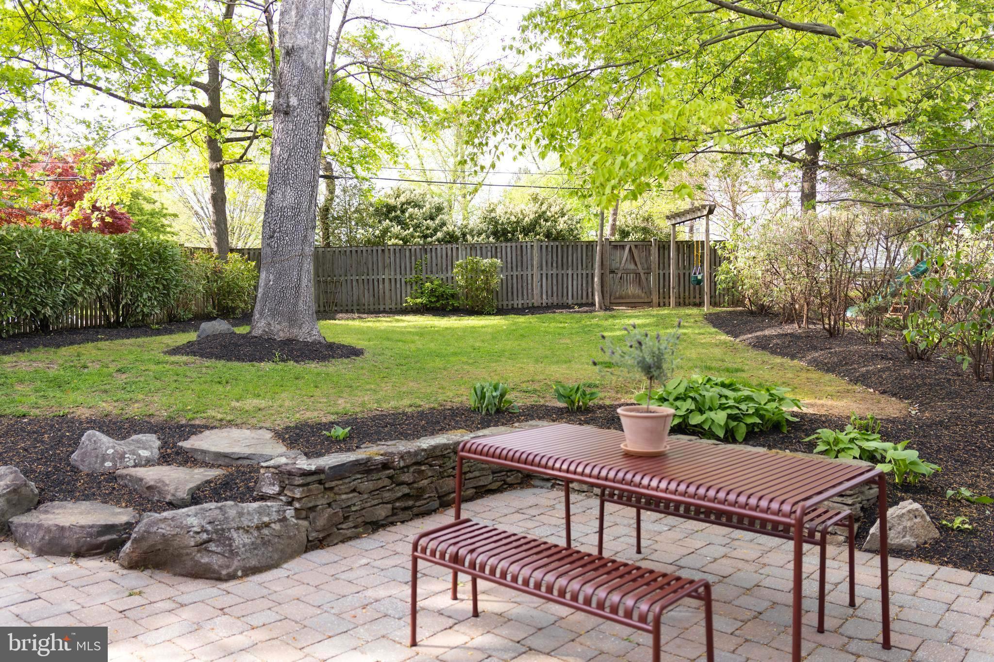 MOUNT WASHINGTON - Residential