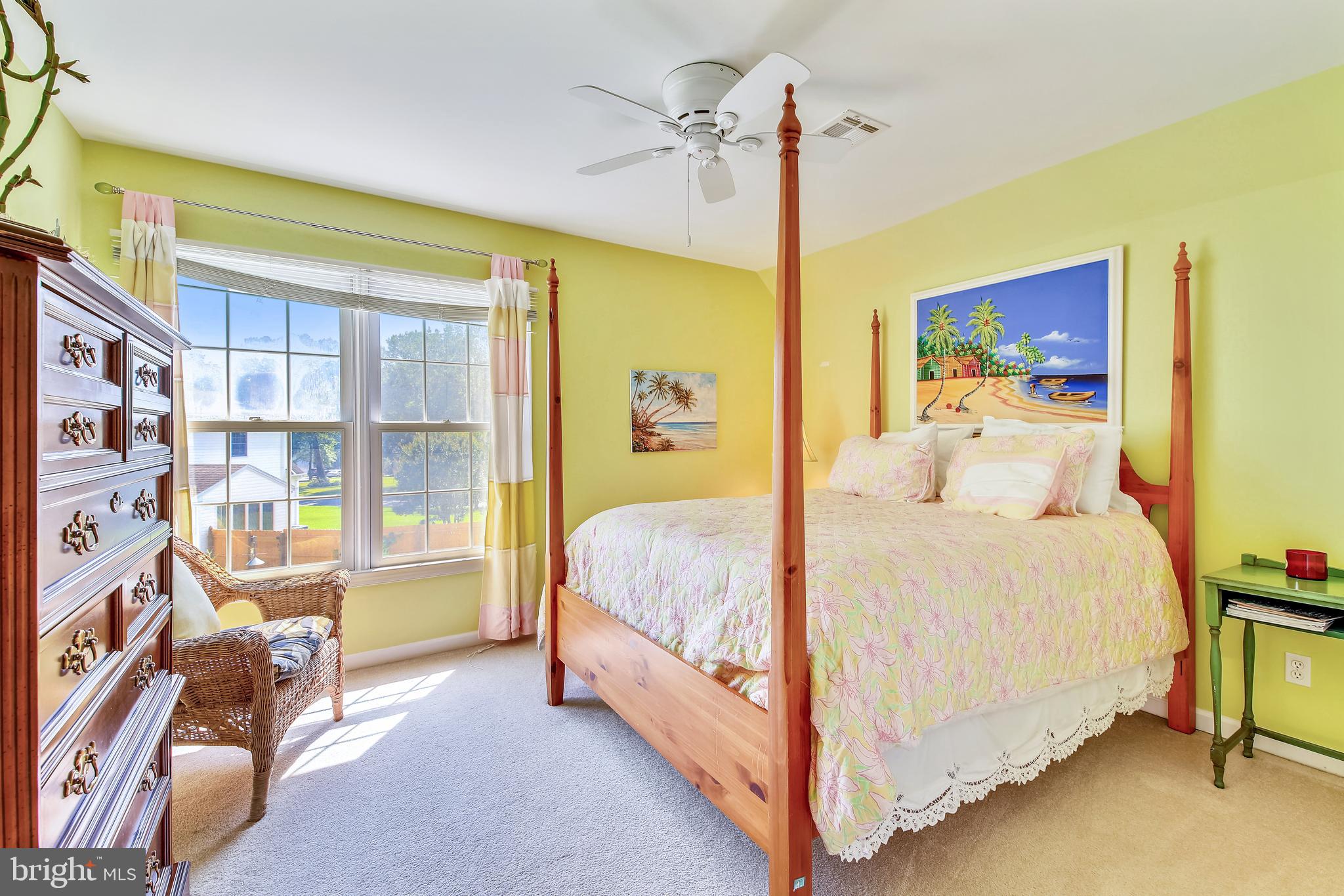 WEST NITHSDALE - Residential