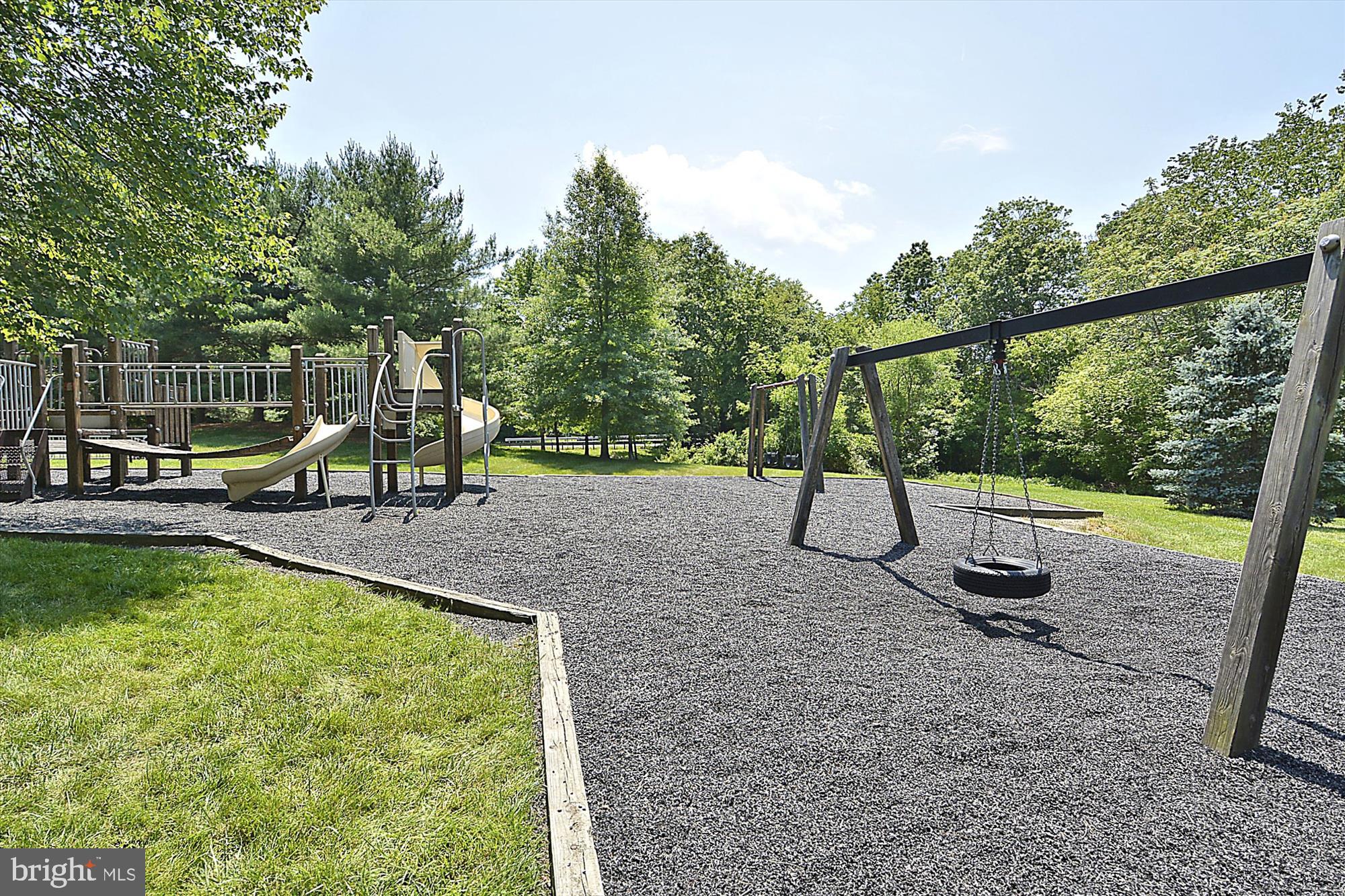 COUNTRYSIDE - Residential