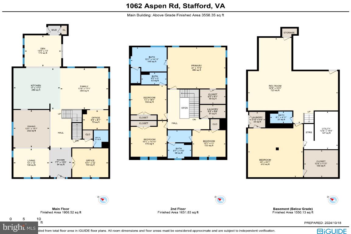 EMBREY MILL - Residential