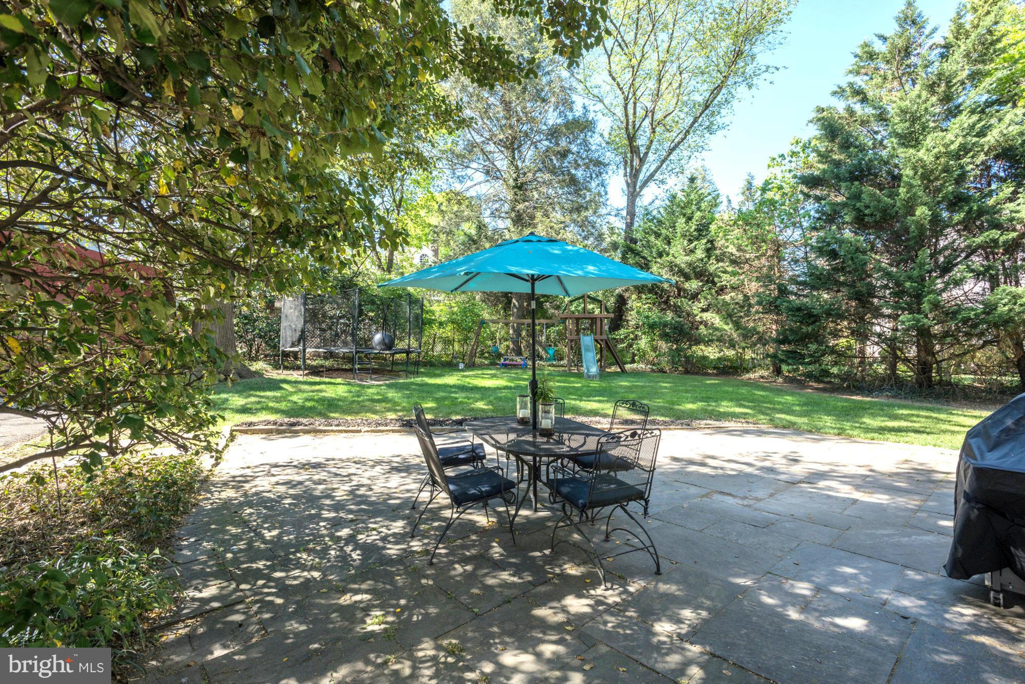 KENSINGTON - Residential