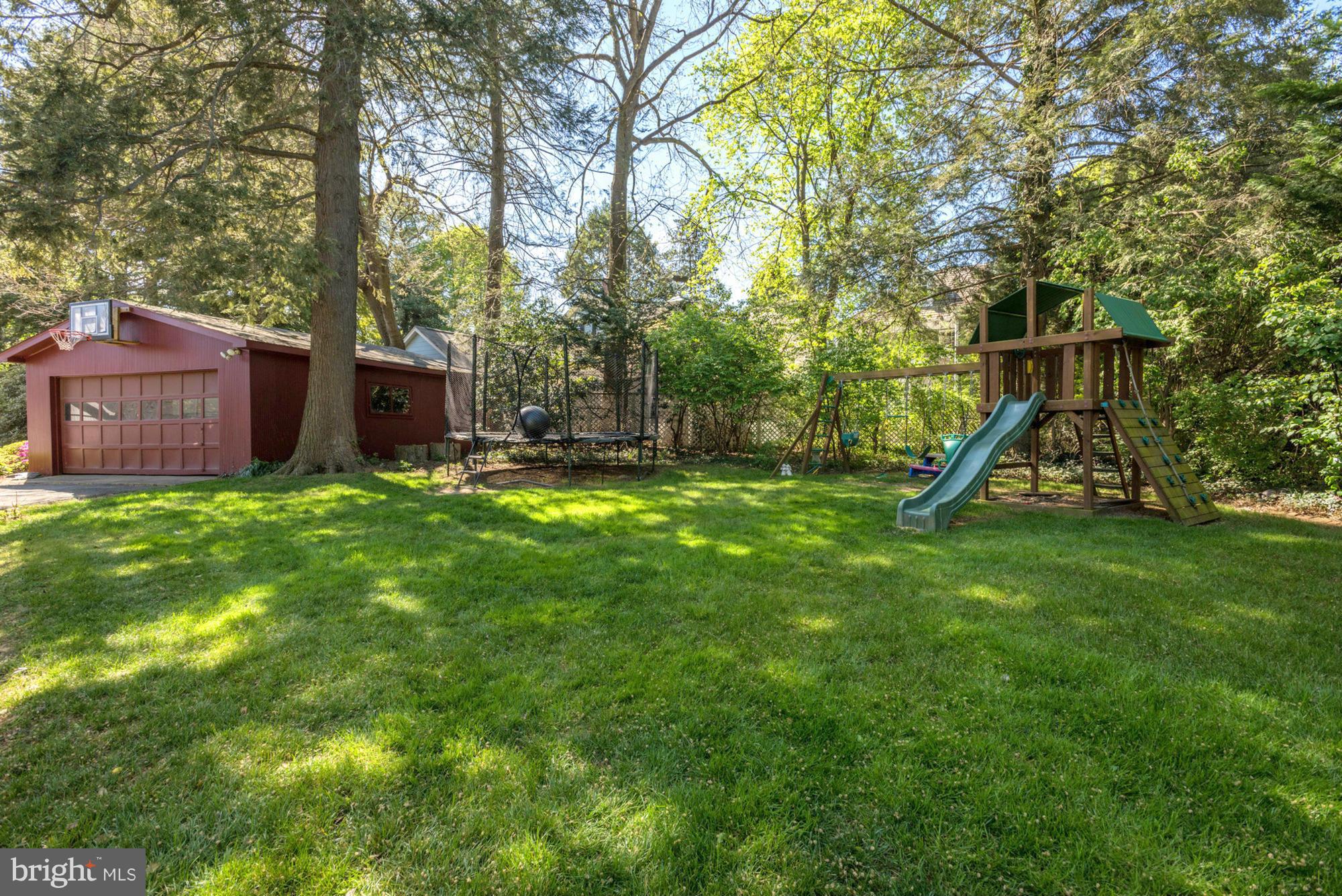 KENSINGTON - Residential