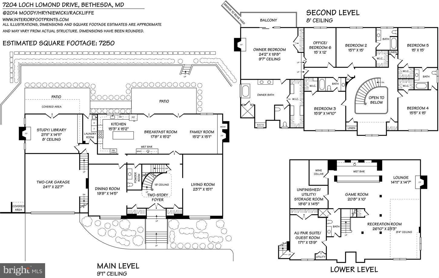 BANNOCKBURN ESTATES - Residential