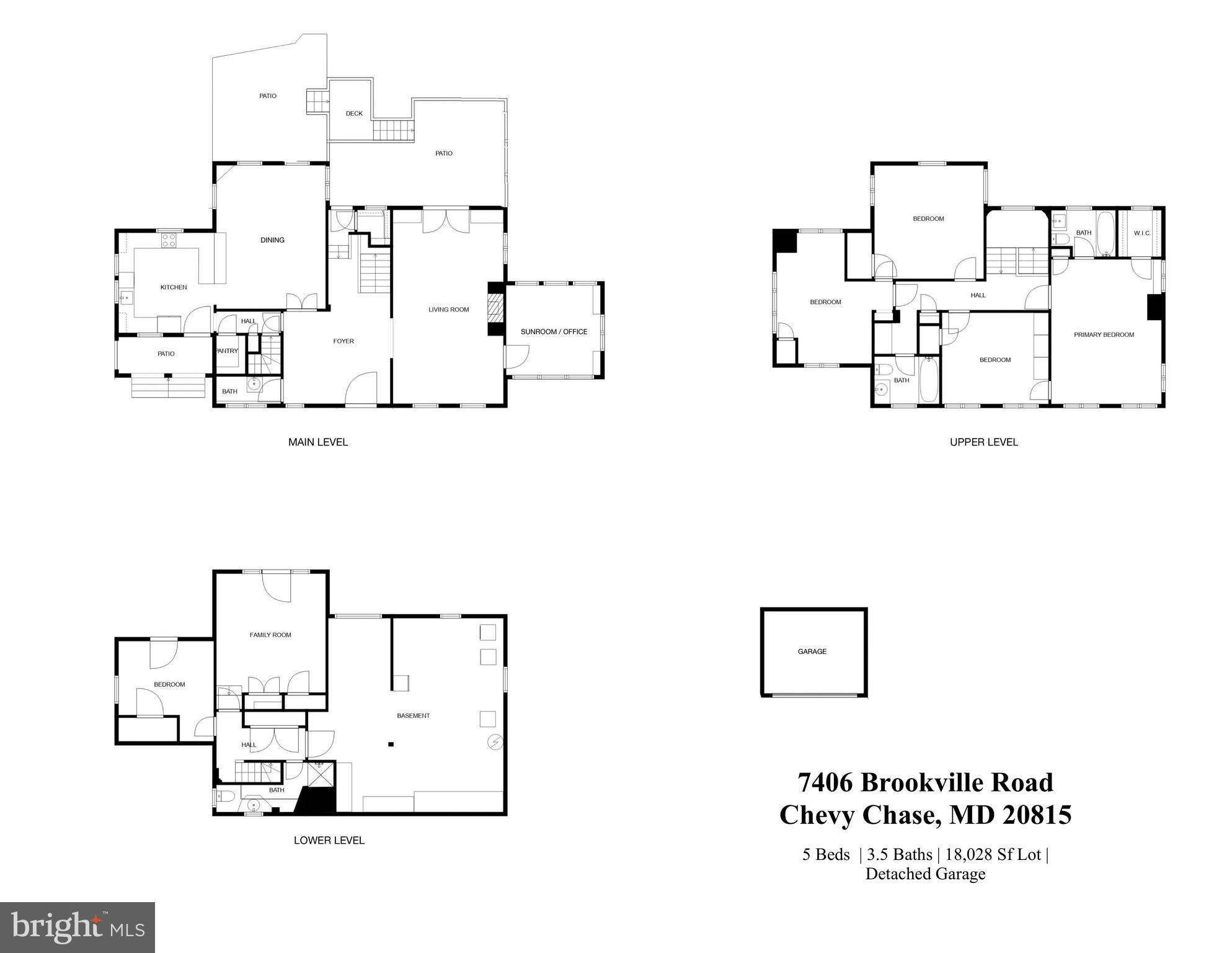 CHEVY CHASE - Residential