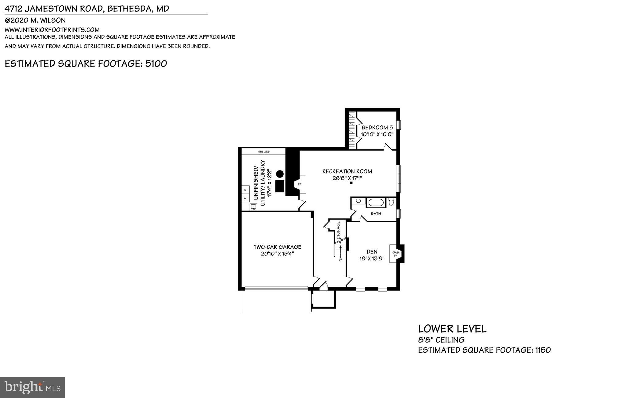 WESTMORELAND HILLS - Residential