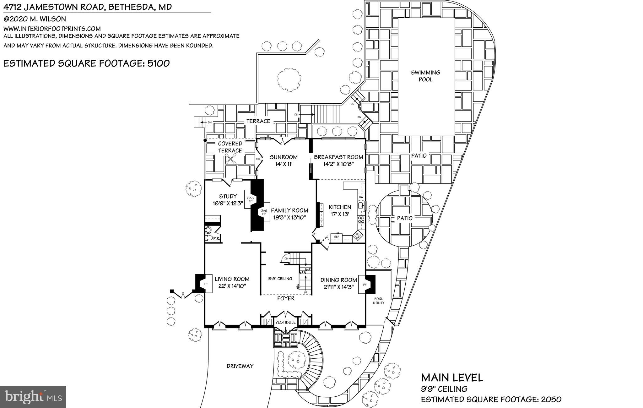 WESTMORELAND HILLS - Residential