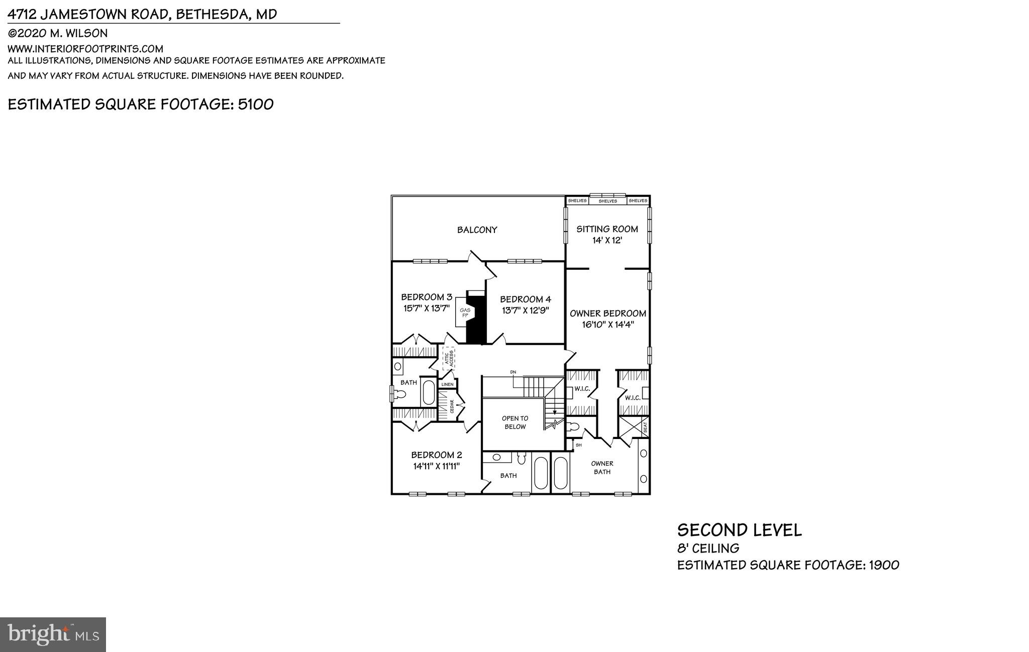 WESTMORELAND HILLS - Residential