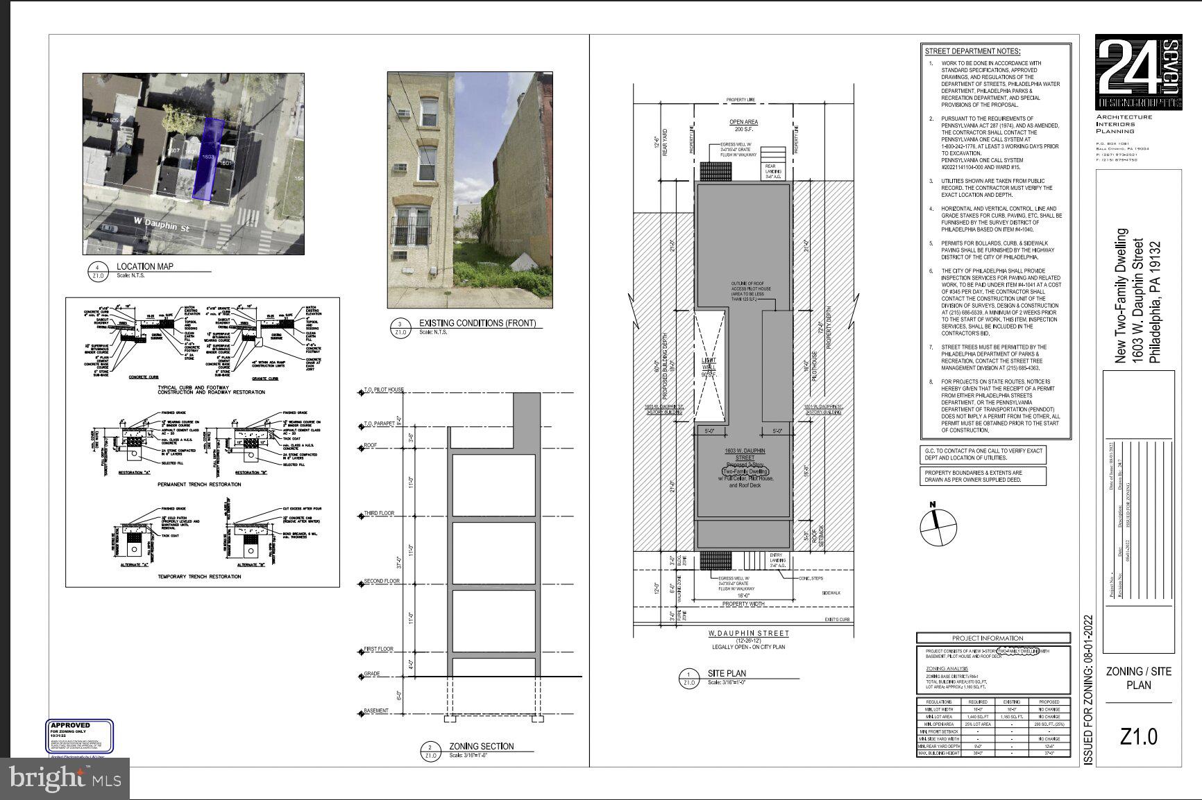 LOCATION LOCATION LOCATION !! CALLING BUILDERS TO BUILD NICE SIZE DUPLEX IN RAPIDLY DEVELOPING NEIGHBORHOOD! THIS LOT COMES WITH APPROVED ZONING PERMIT FOR 2 FAMILY DWELLING. WHO WANTS TO OBTAIN LOT FOR THIER NEXT PROJECT ! NO FURTHER LOOK! DRIVE BY AND MAKE AN OFFER