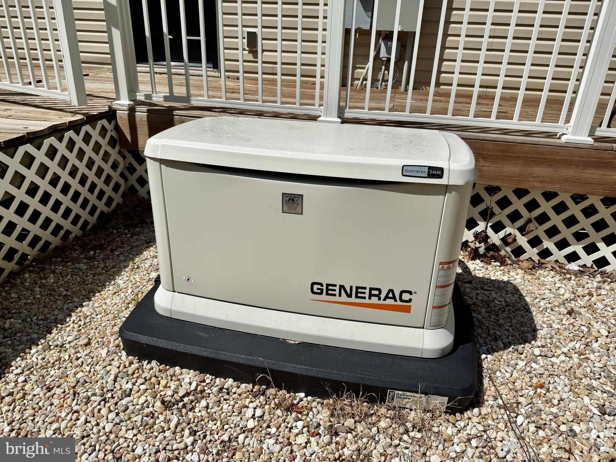 UNRESTRICTED - Residential