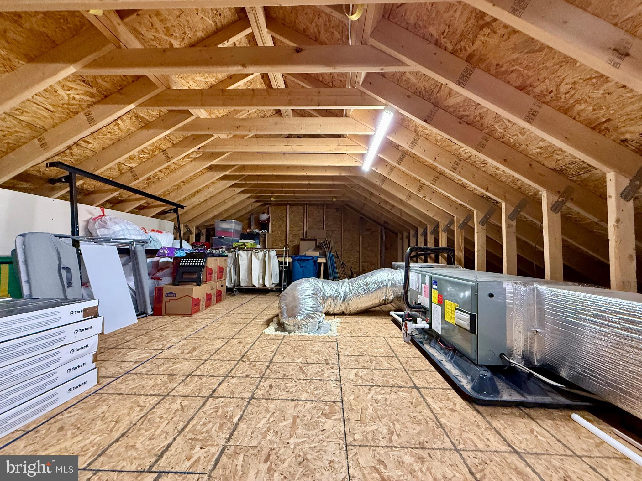 UNRESTRICTED - Residential