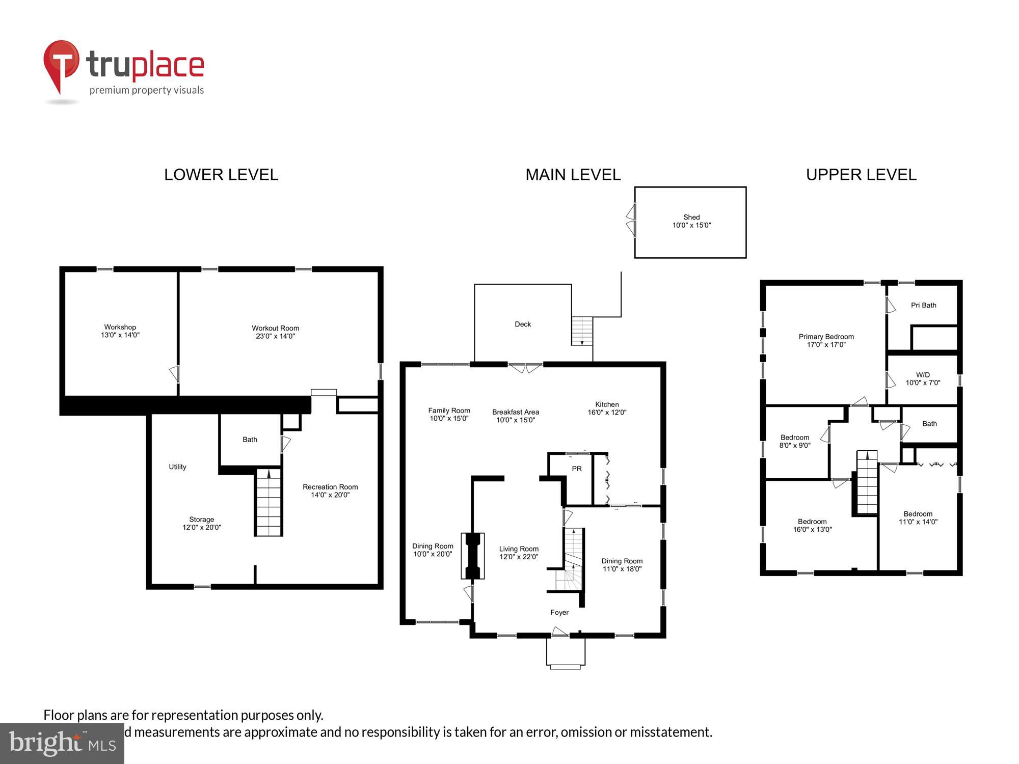 ROCK CREEK FOREST - Residential